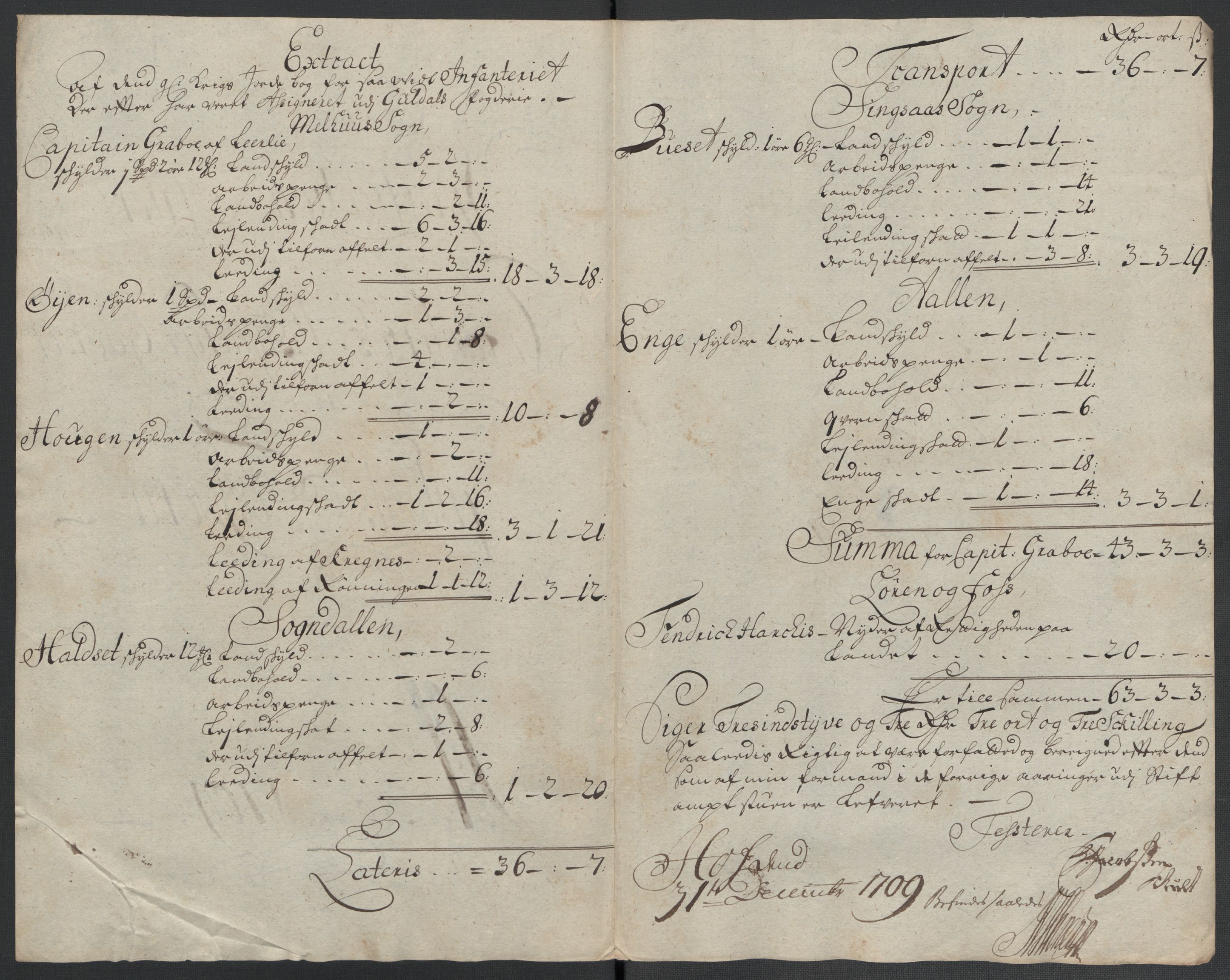 Rentekammeret inntil 1814, Reviderte regnskaper, Fogderegnskap, RA/EA-4092/R60/L3959: Fogderegnskap Orkdal og Gauldal, 1709, p. 379