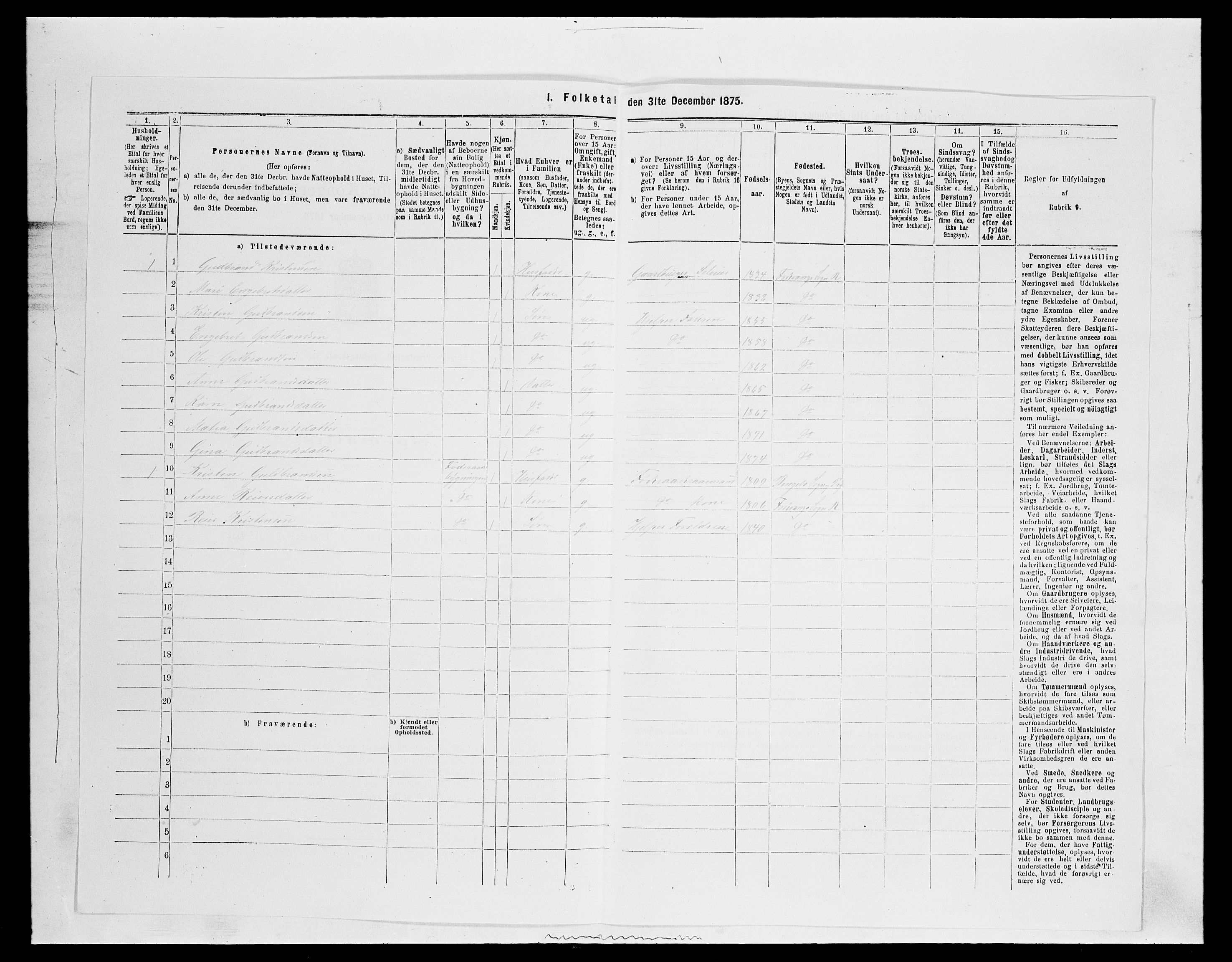 SAH, 1875 census for 0520P Ringebu, 1875, p. 1146