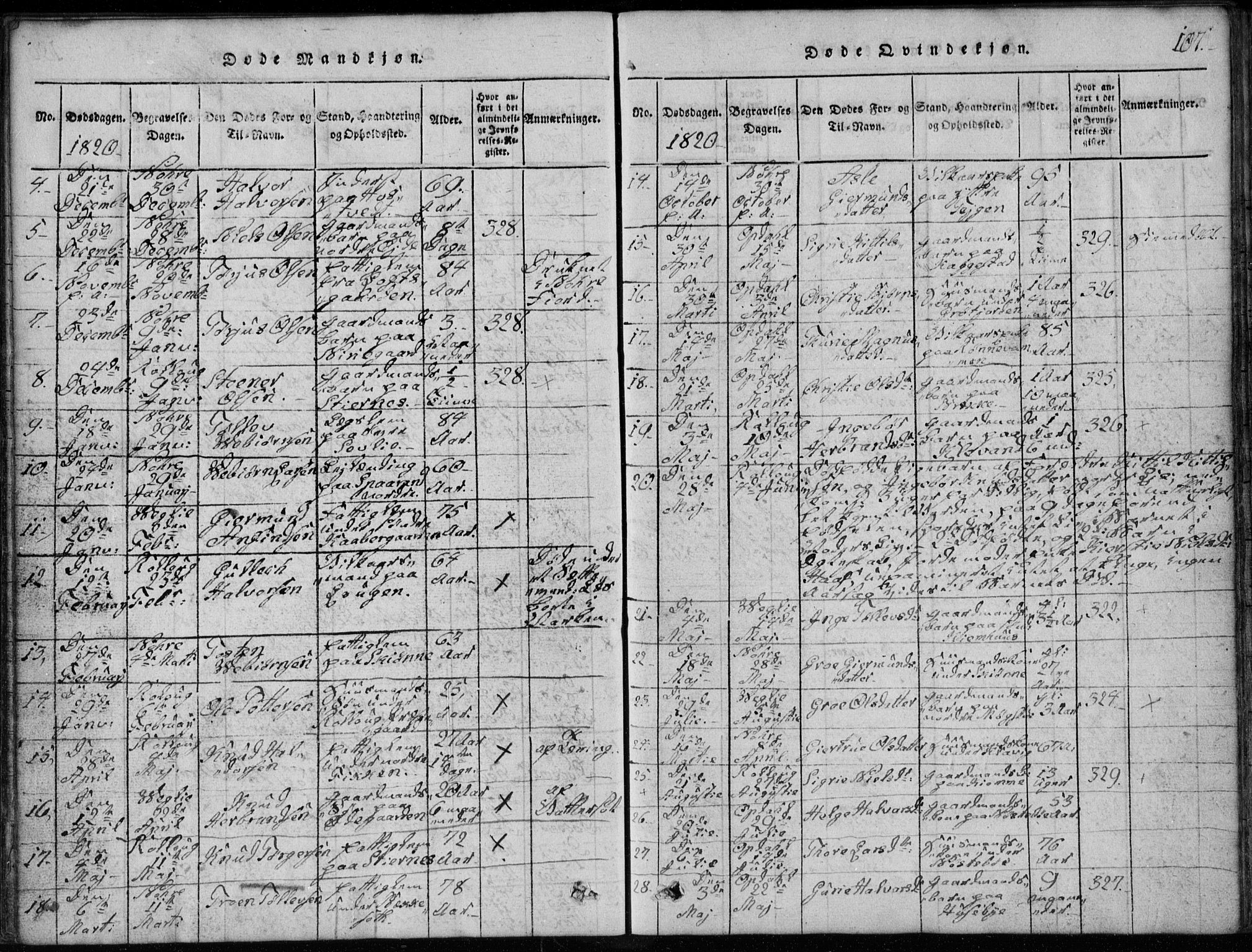 Rollag kirkebøker, SAKO/A-240/G/Ga/L0001: Parish register (copy) no. I 1, 1814-1831, p. 107