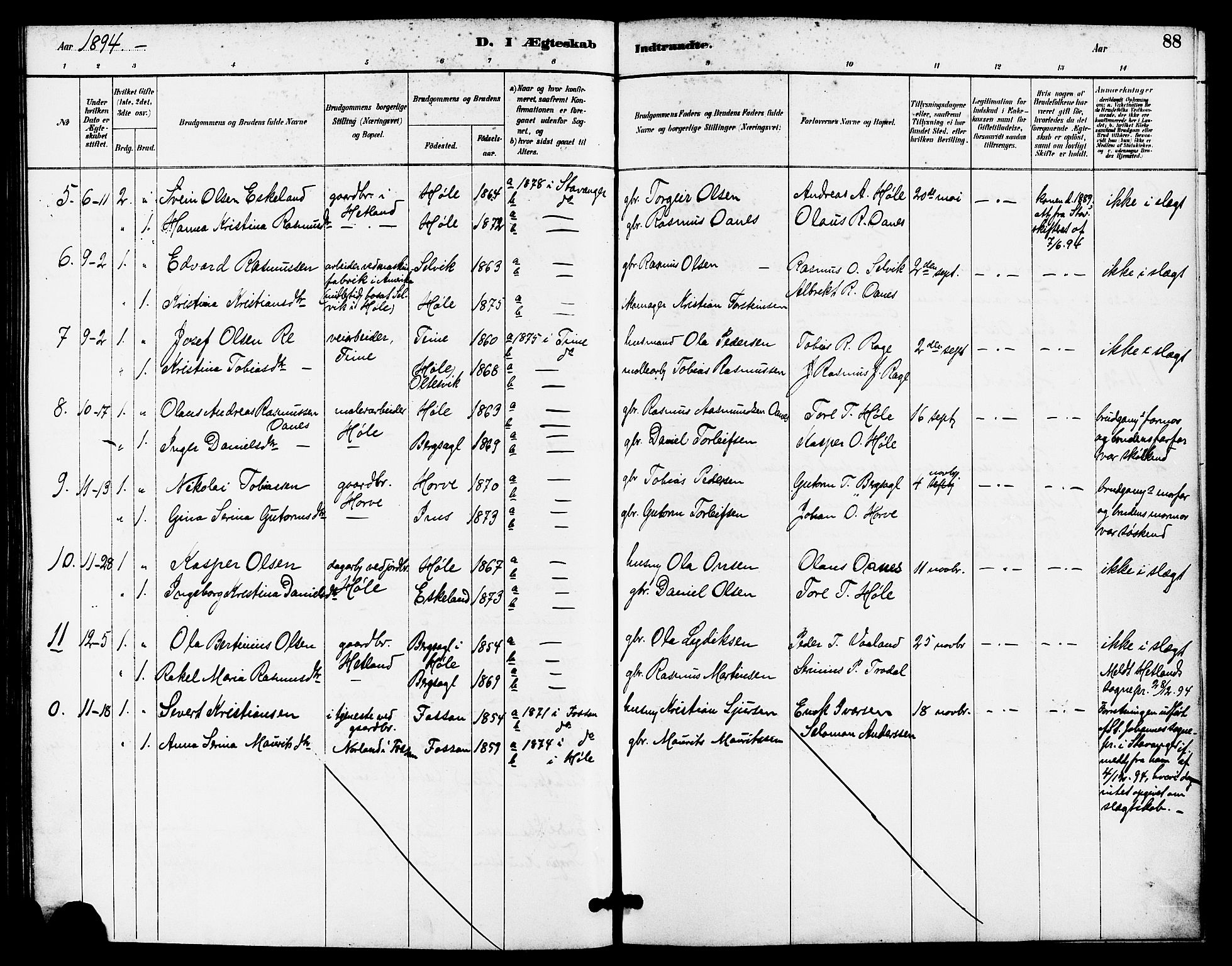 Høgsfjord sokneprestkontor, AV/SAST-A-101624/H/Ha/Haa/L0005: Parish register (official) no. A 5, 1885-1897, p. 88