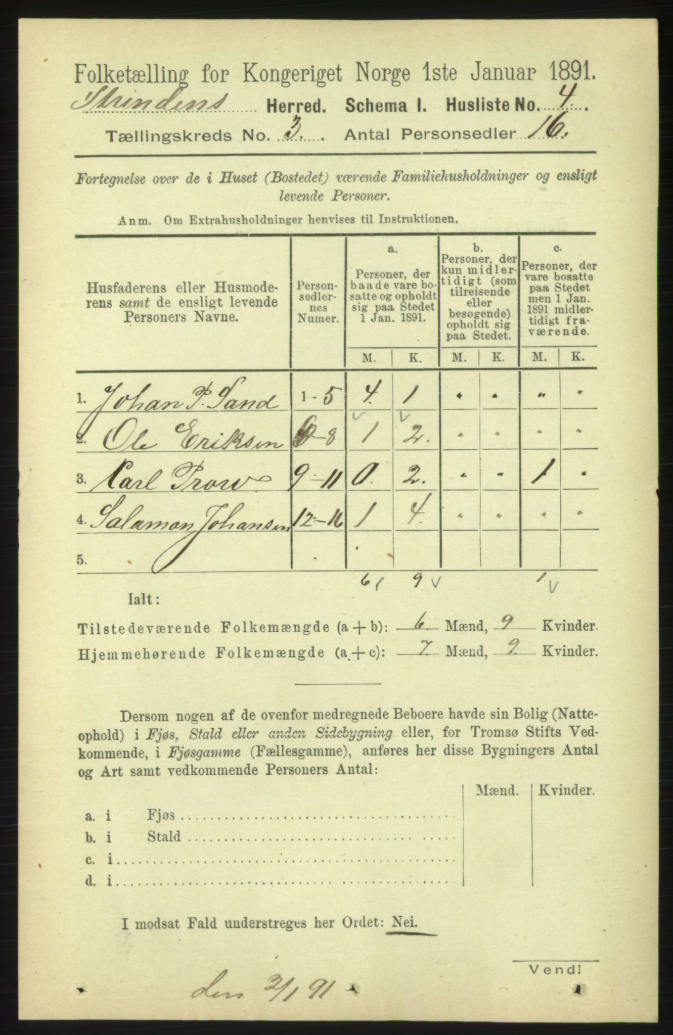 RA, 1891 census for 1660 Strinda, 1891, p. 1913