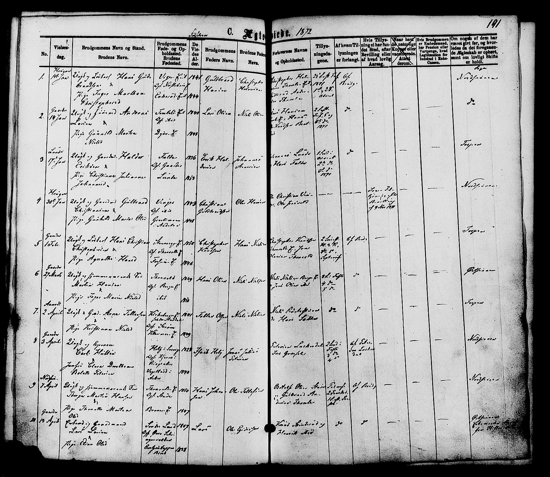 Nordre Land prestekontor, SAH/PREST-124/H/Ha/Haa/L0002: Parish register (official) no. 2, 1872-1881, p. 191