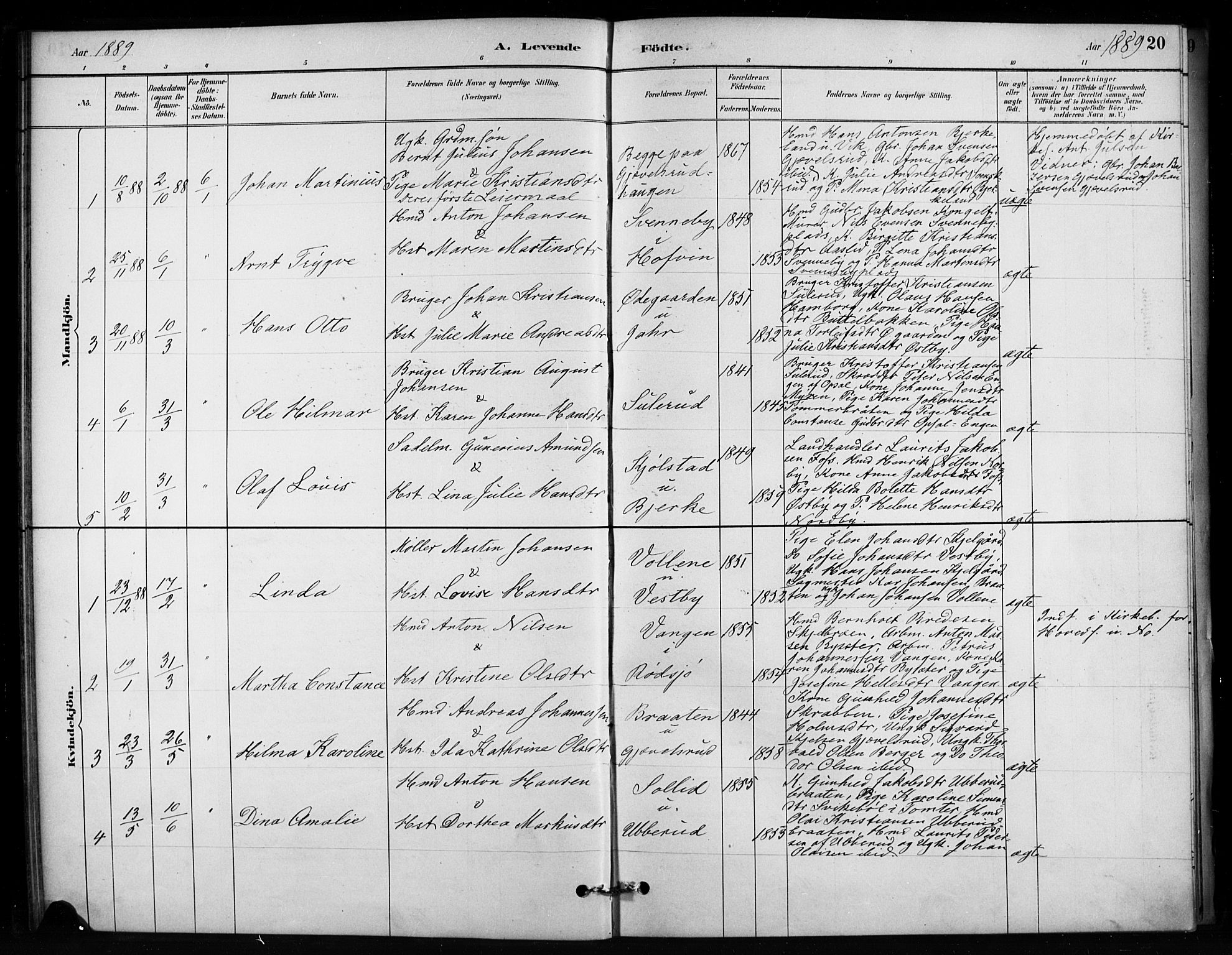 Enebakk prestekontor Kirkebøker, AV/SAO-A-10171c/F/Fb/L0001: Parish register (official) no. II 1, 1877-1902, p. 20