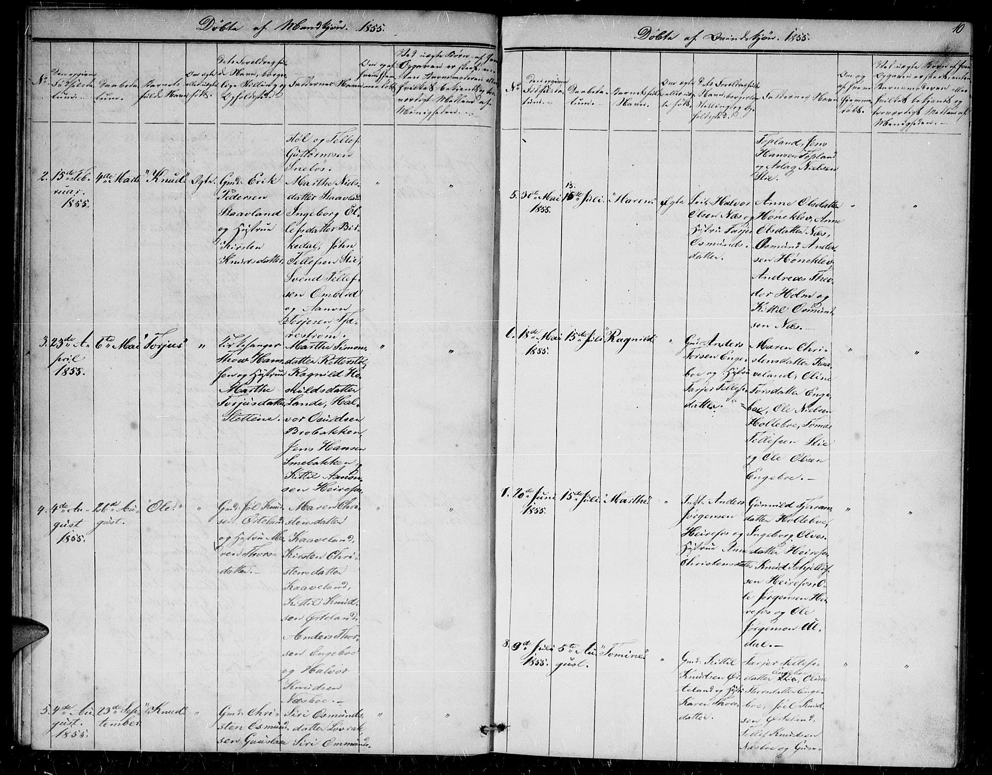 Herefoss sokneprestkontor, AV/SAK-1111-0019/F/Fb/Fba/L0001: Parish register (copy) no. B 1, 1851-1868, p. 10