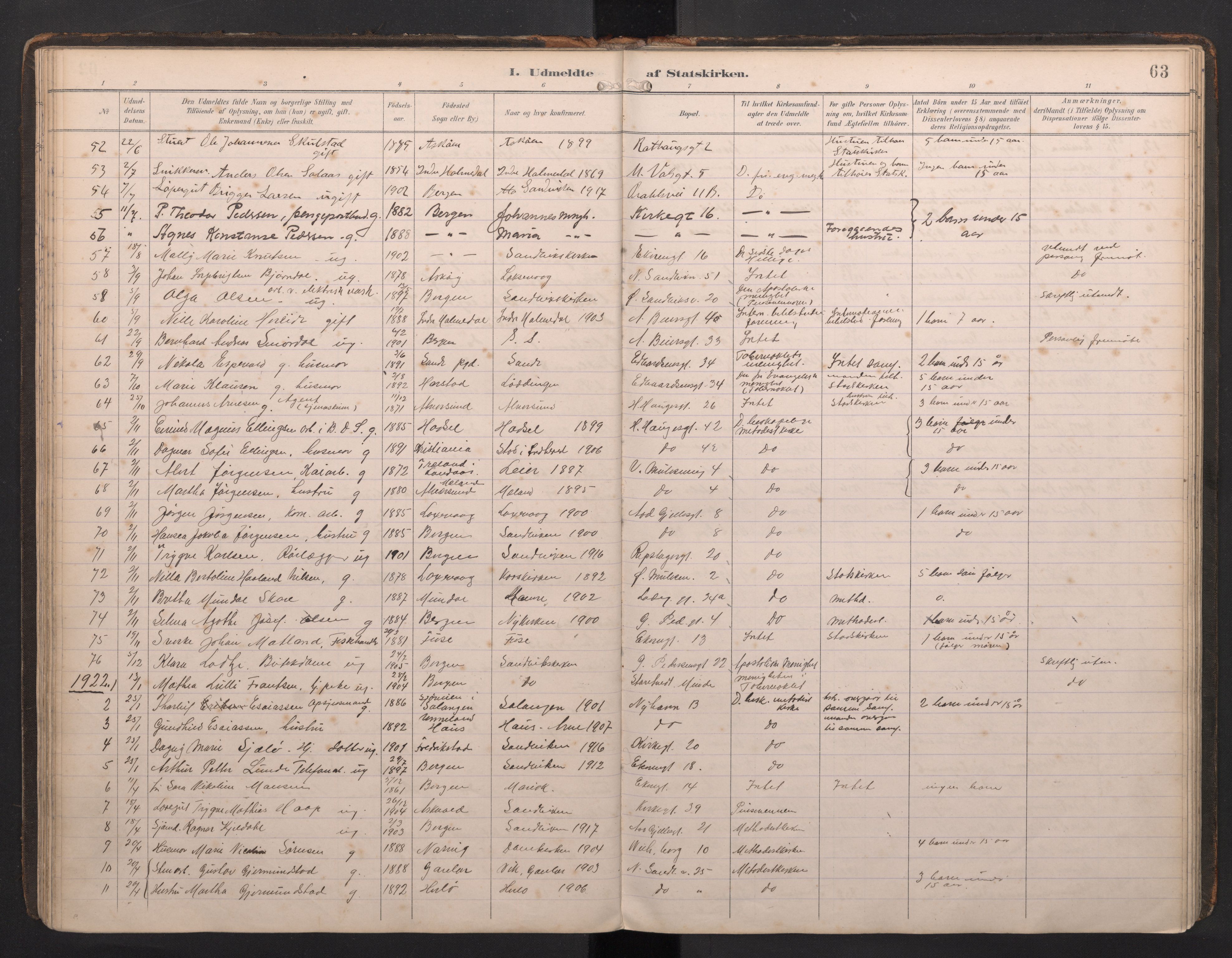 Sandviken Sokneprestembete, AV/SAB-A-77601/H/Ha: Parish register (official) no. G 1, 1892-2002, p. 63