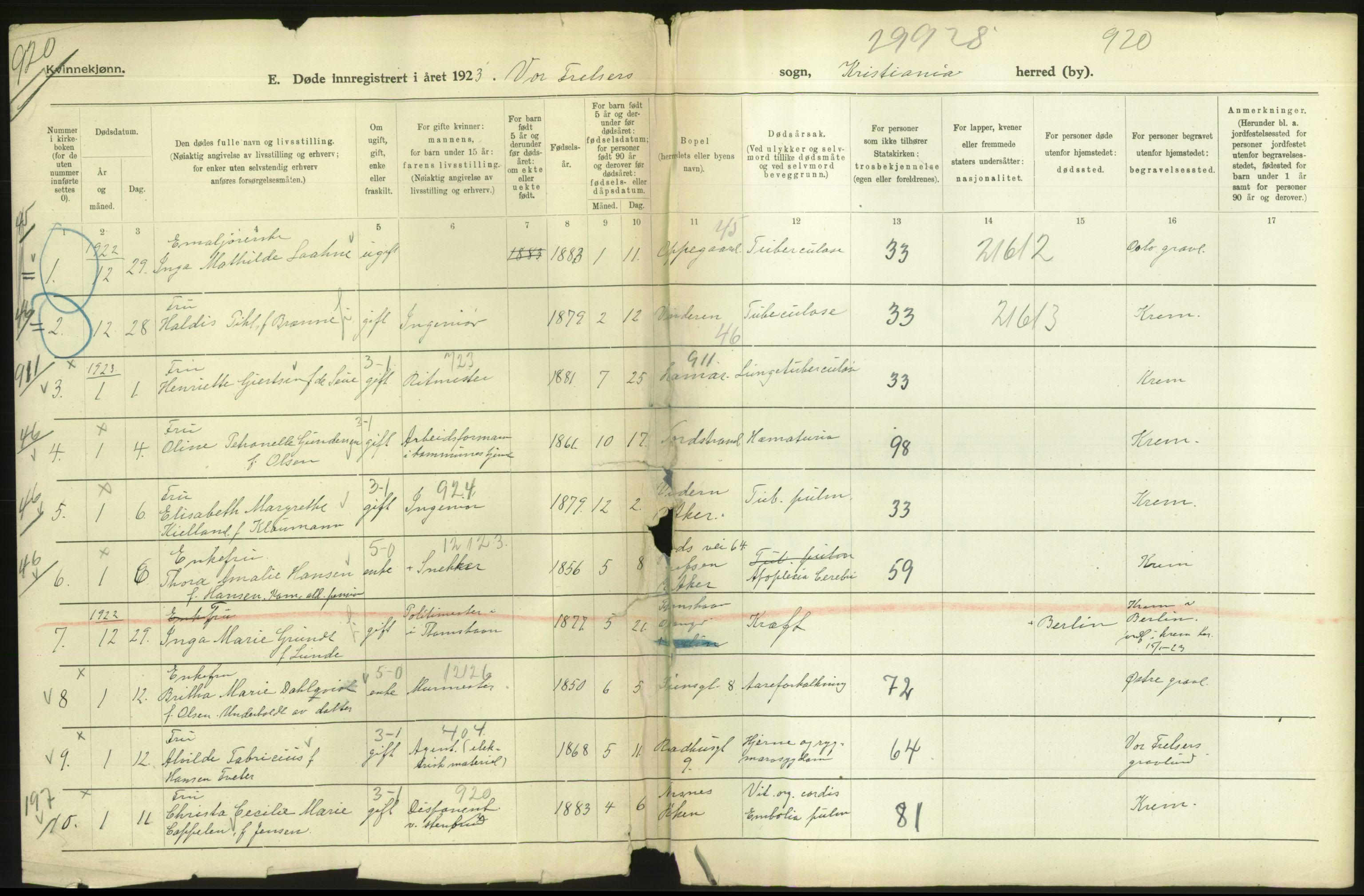 Statistisk sentralbyrå, Sosiodemografiske emner, Befolkning, AV/RA-S-2228/D/Df/Dfc/Dfcc/L0009: Kristiania: Døde, 1923, p. 50