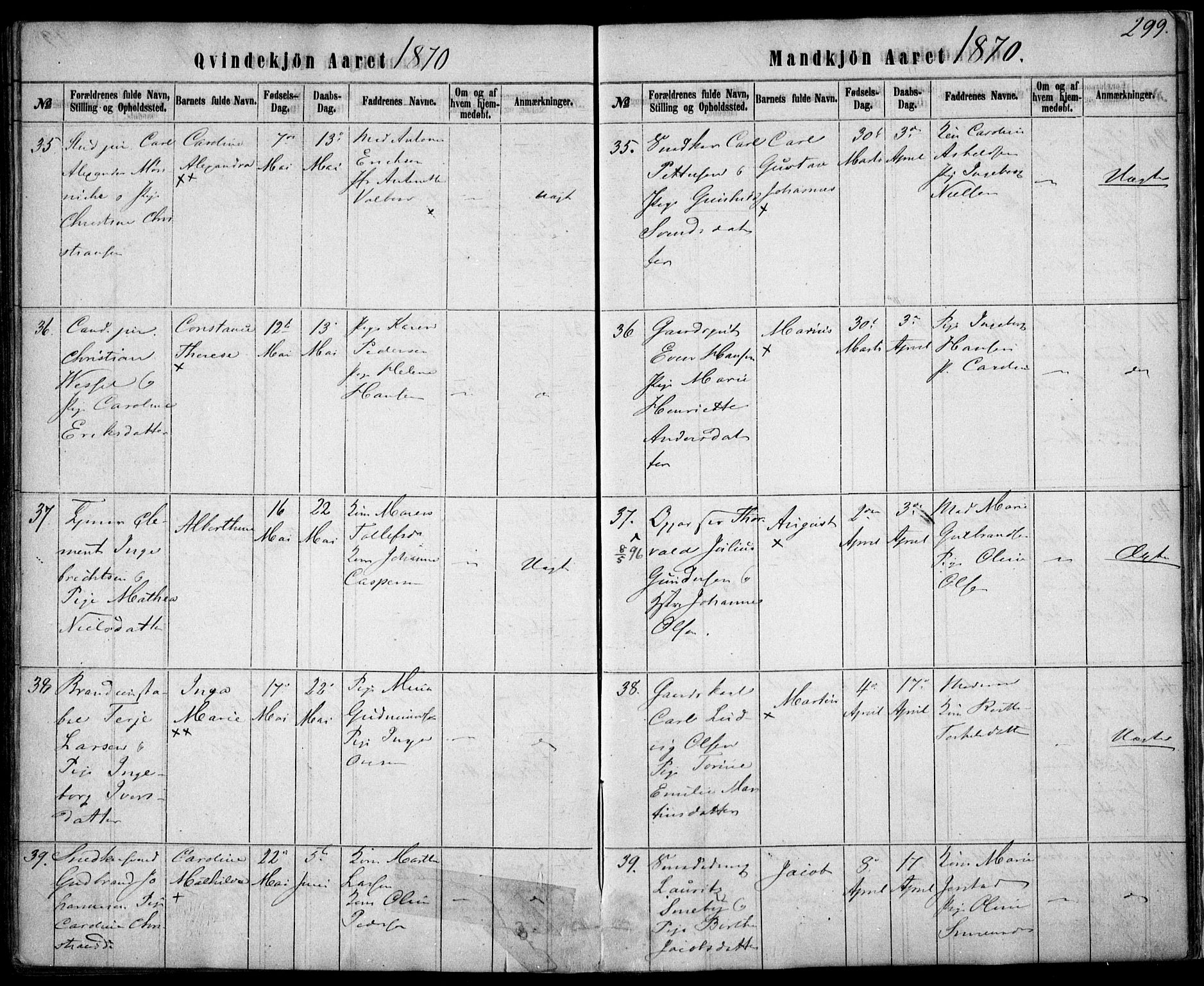 Rikshospitalet prestekontor Kirkebøker, AV/SAO-A-10309b/F/L0004: Parish register (official) no. 4, 1853-1870, p. 299