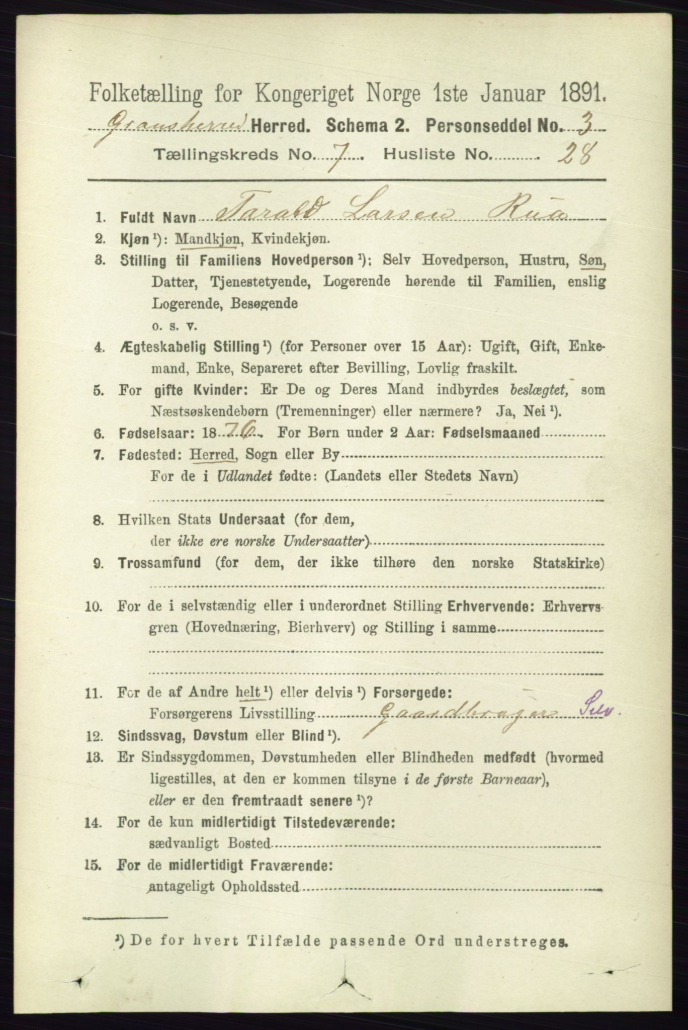 RA, 1891 census for 0824 Gransherad, 1891, p. 1367