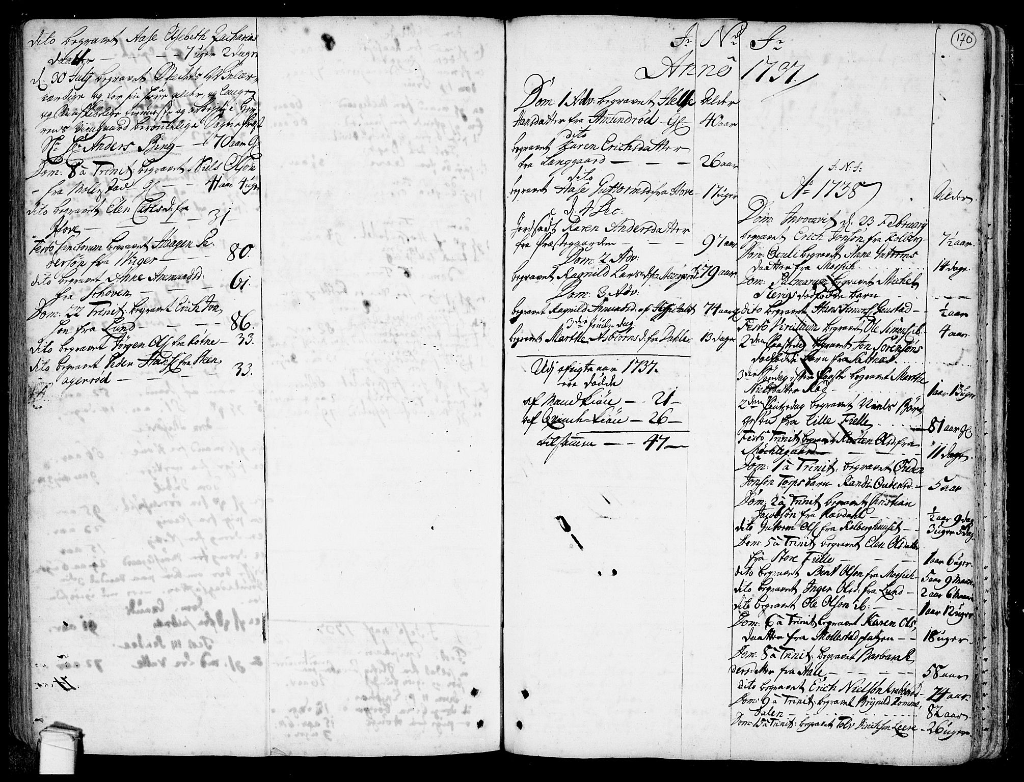 Onsøy prestekontor Kirkebøker, SAO/A-10914/F/Fa/L0001: Parish register (official) no. I 1, 1733-1814, p. 170