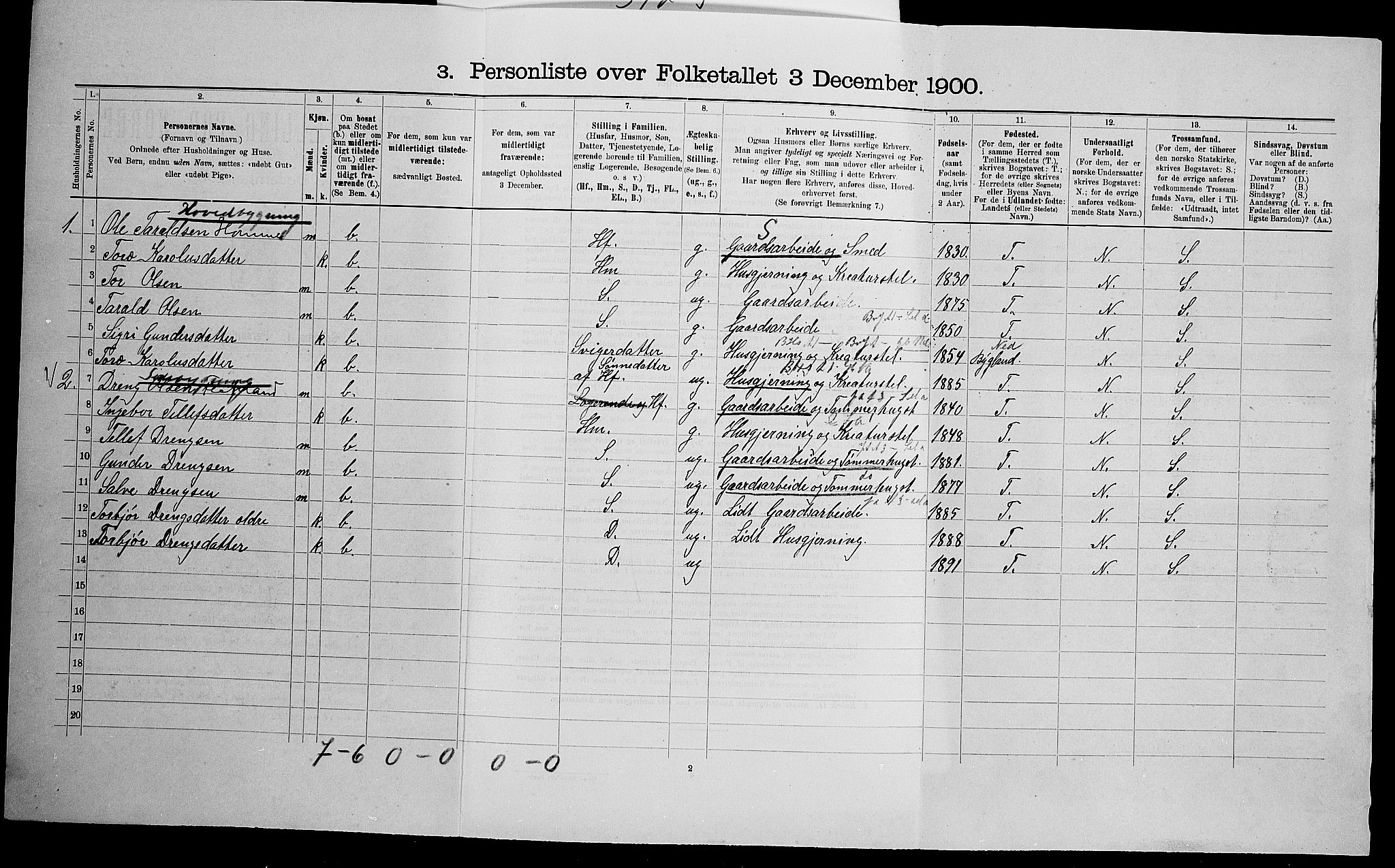 SAK, 1900 census for Valle, 1900, p. 353