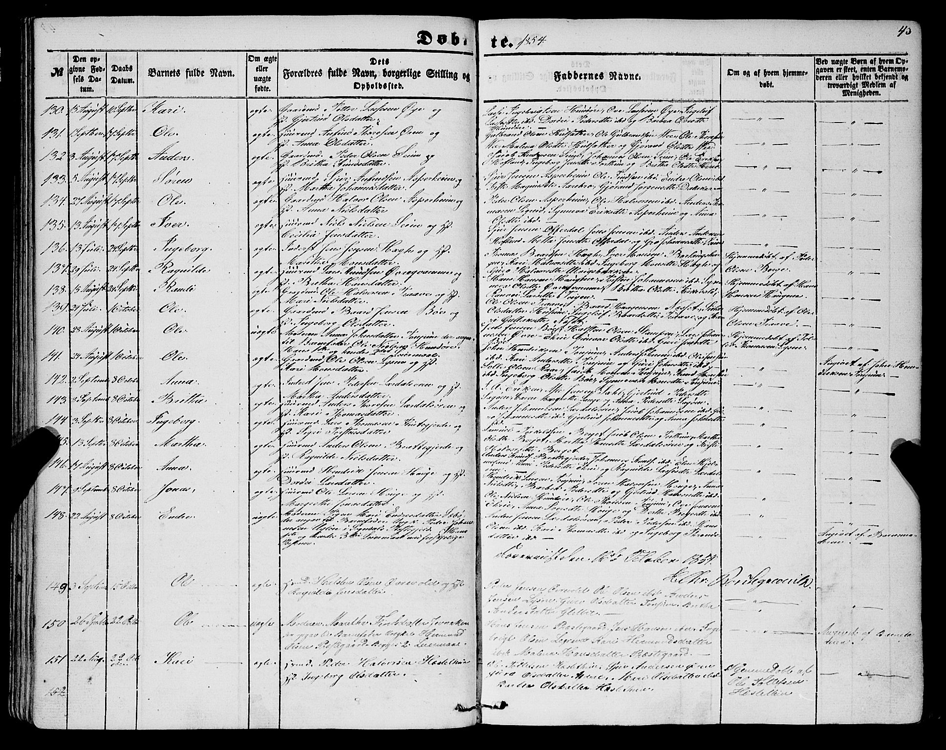 Lærdal sokneprestembete, SAB/A-81201: Parish register (official) no. A 11, 1850-1866, p. 45