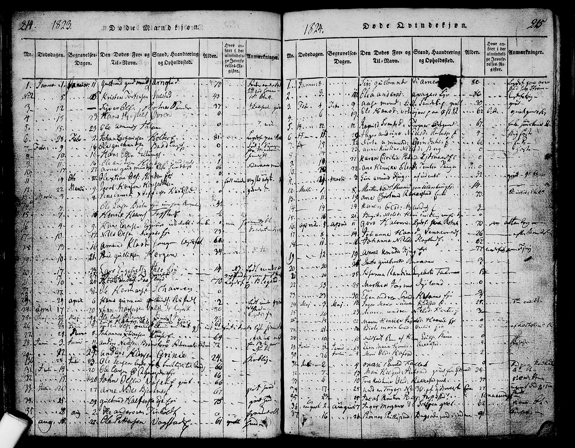 Nes prestekontor Kirkebøker, SAO/A-10410/F/Fa/L0005: Parish register (official) no. I 5, 1815-1835, p. 214-215