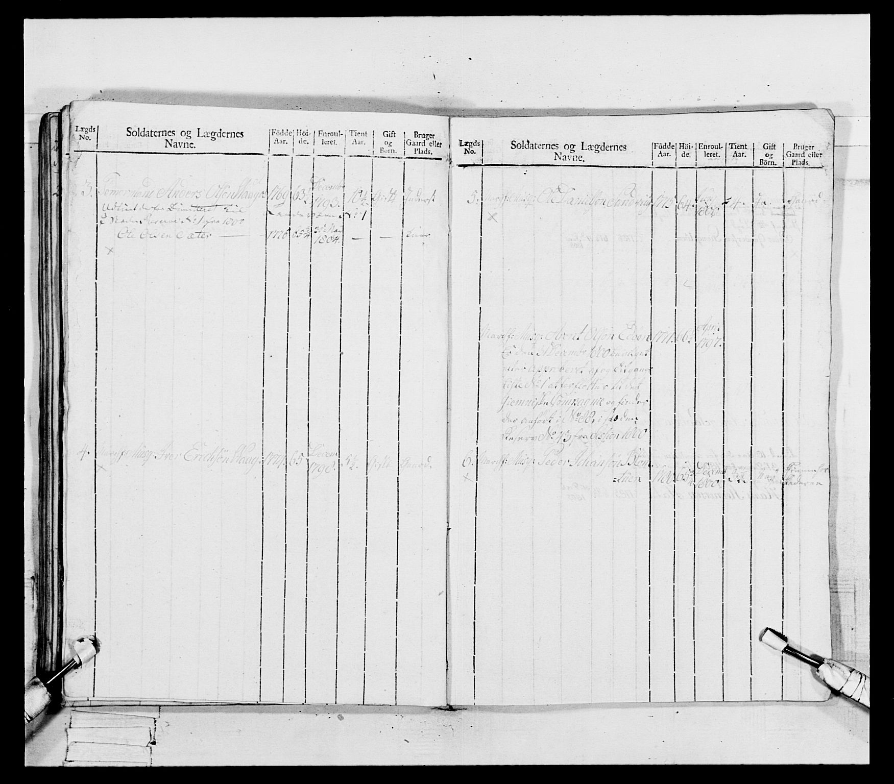 Generalitets- og kommissariatskollegiet, Det kongelige norske kommissariatskollegium, AV/RA-EA-5420/E/Eh/L0081: 2. Trondheimske nasjonale infanteriregiment, 1801-1804, p. 256