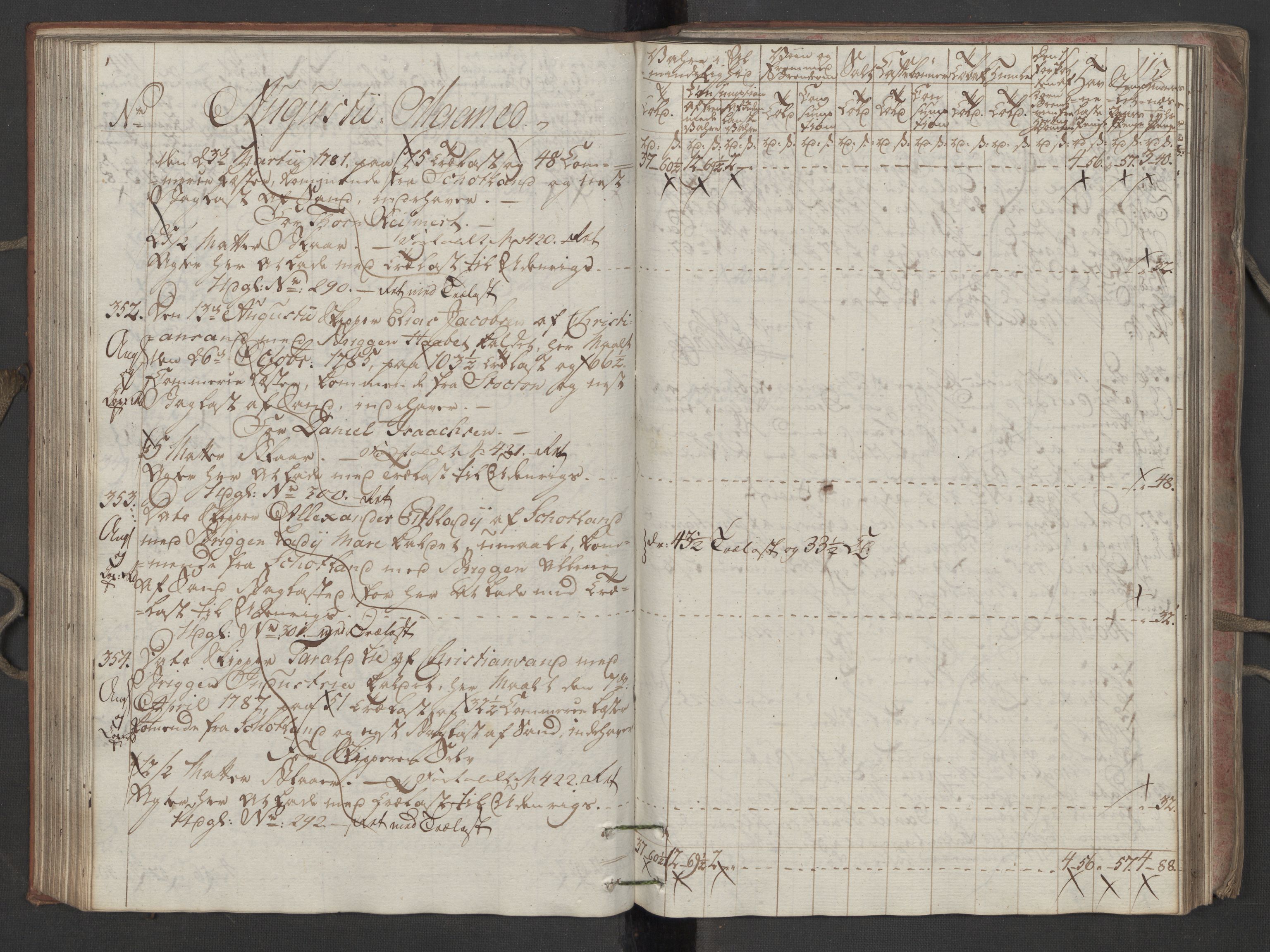 Generaltollkammeret, tollregnskaper, AV/RA-EA-5490/R16/L0115/0001: Tollregnskaper Kristiansand / Inngående tollbok, 1790-1792, p. 114b-115a