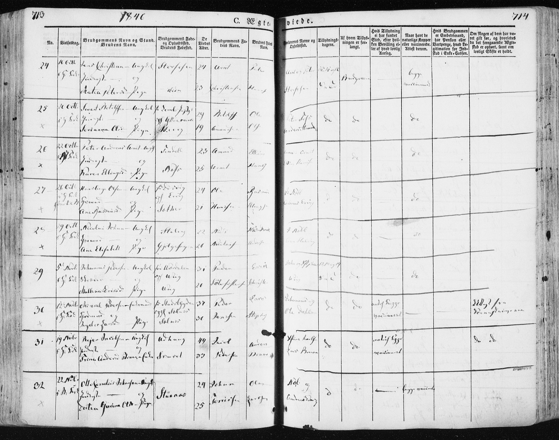 Ministerialprotokoller, klokkerbøker og fødselsregistre - Sør-Trøndelag, SAT/A-1456/659/L0736: Parish register (official) no. 659A06, 1842-1856, p. 713-714