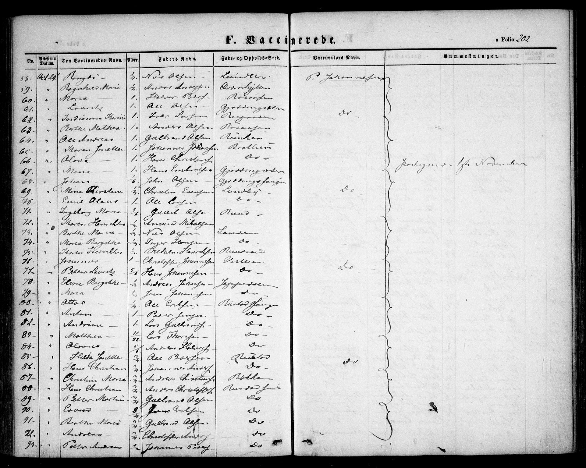 Hurdal prestekontor Kirkebøker, AV/SAO-A-10889/F/Fa/L0005: Parish register (official) no. I 5, 1846-1859, p. 202