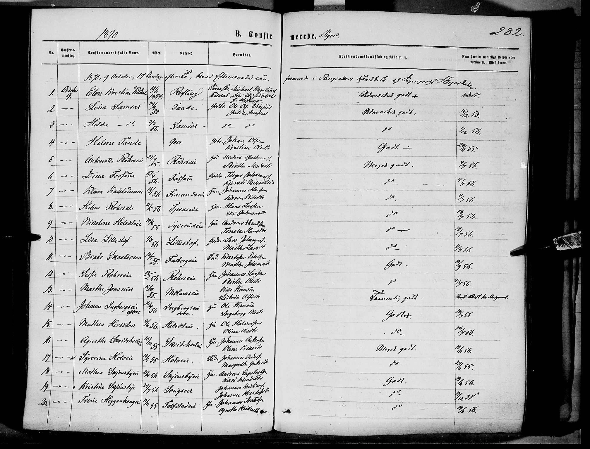 Ringsaker prestekontor, SAH/PREST-014/K/Ka/L0011: Parish register (official) no. 11, 1870-1878, p. 282