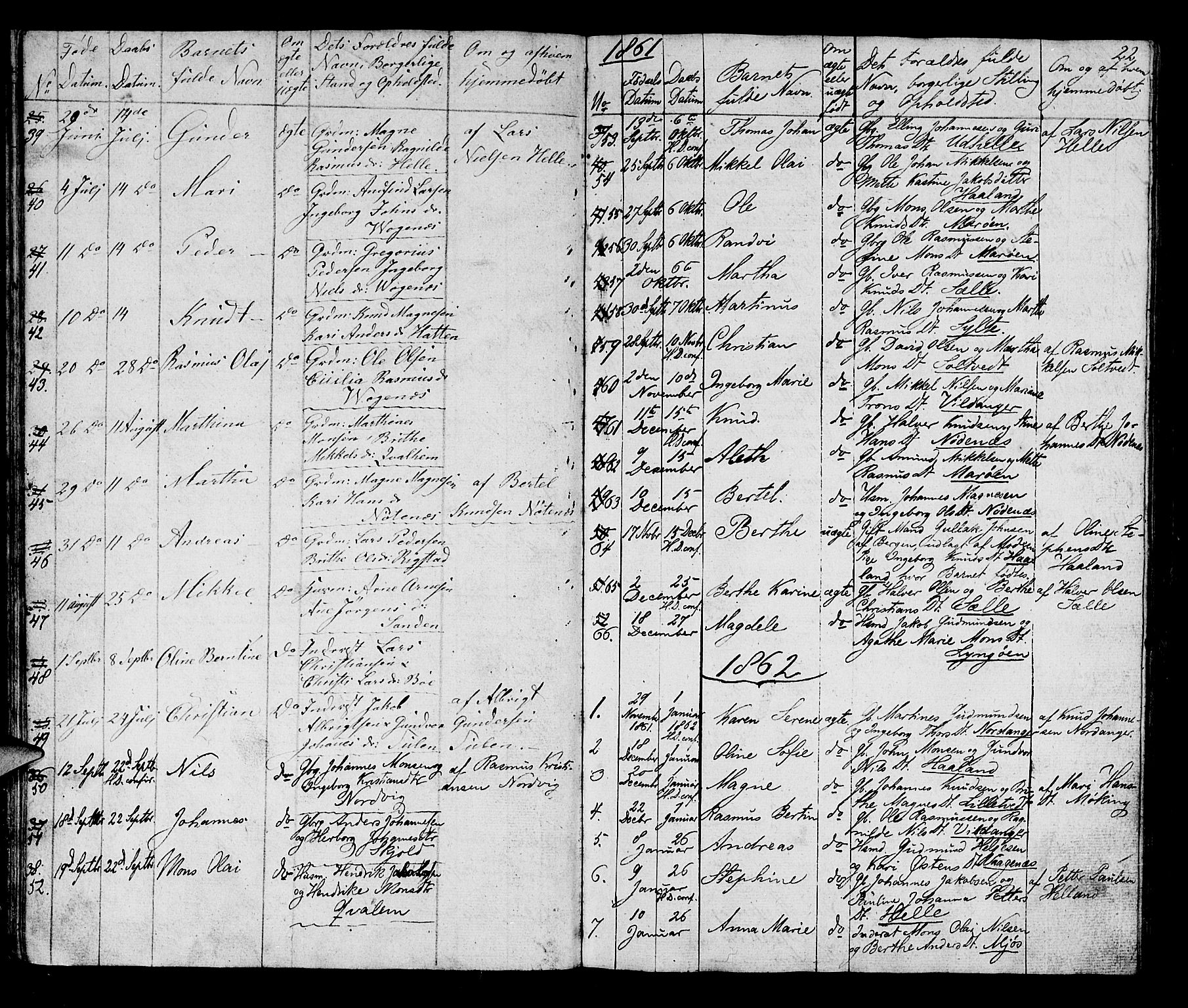 Manger sokneprestembete, AV/SAB-A-76801/H/Hab: Parish register (copy) no. B 1, 1856-1881, p. 22