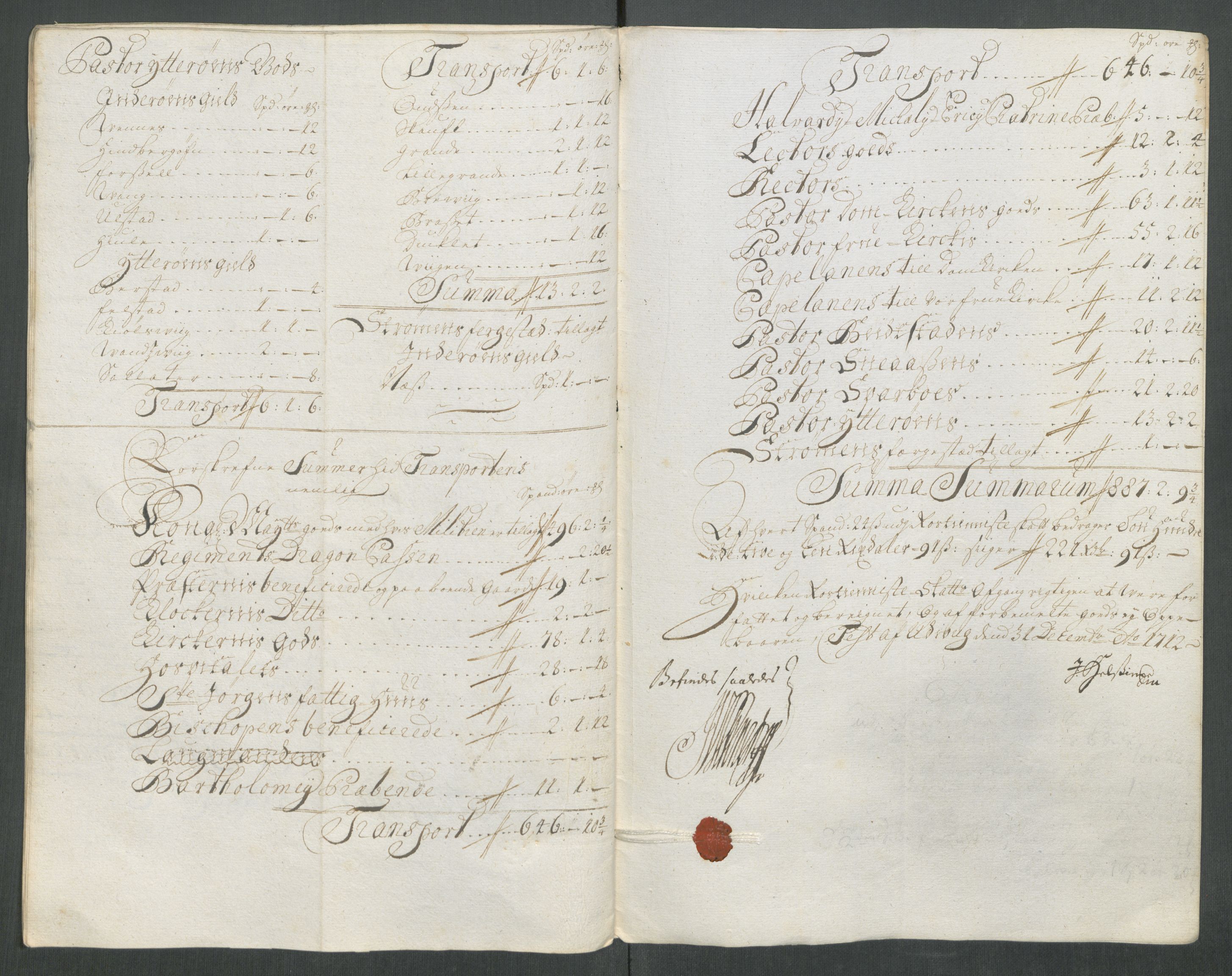 Rentekammeret inntil 1814, Reviderte regnskaper, Fogderegnskap, RA/EA-4092/R63/L4320: Fogderegnskap Inderøy, 1712, p. 136