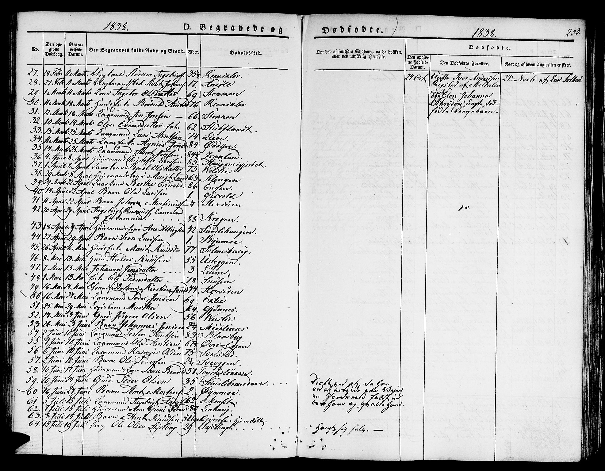 Ministerialprotokoller, klokkerbøker og fødselsregistre - Sør-Trøndelag, SAT/A-1456/668/L0804: Parish register (official) no. 668A04, 1826-1839, p. 233