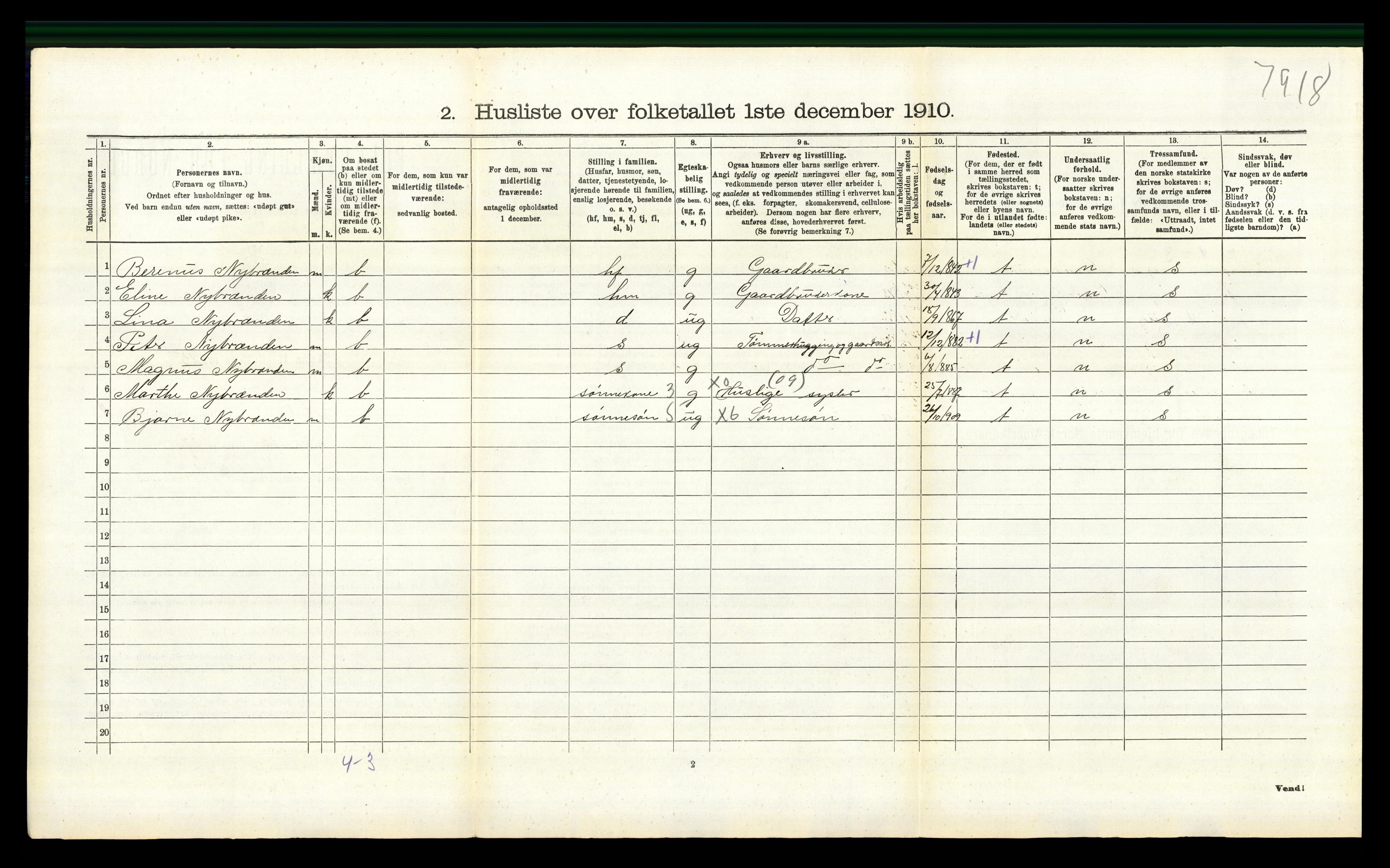 RA, 1910 census for Trysil, 1910, p. 1360