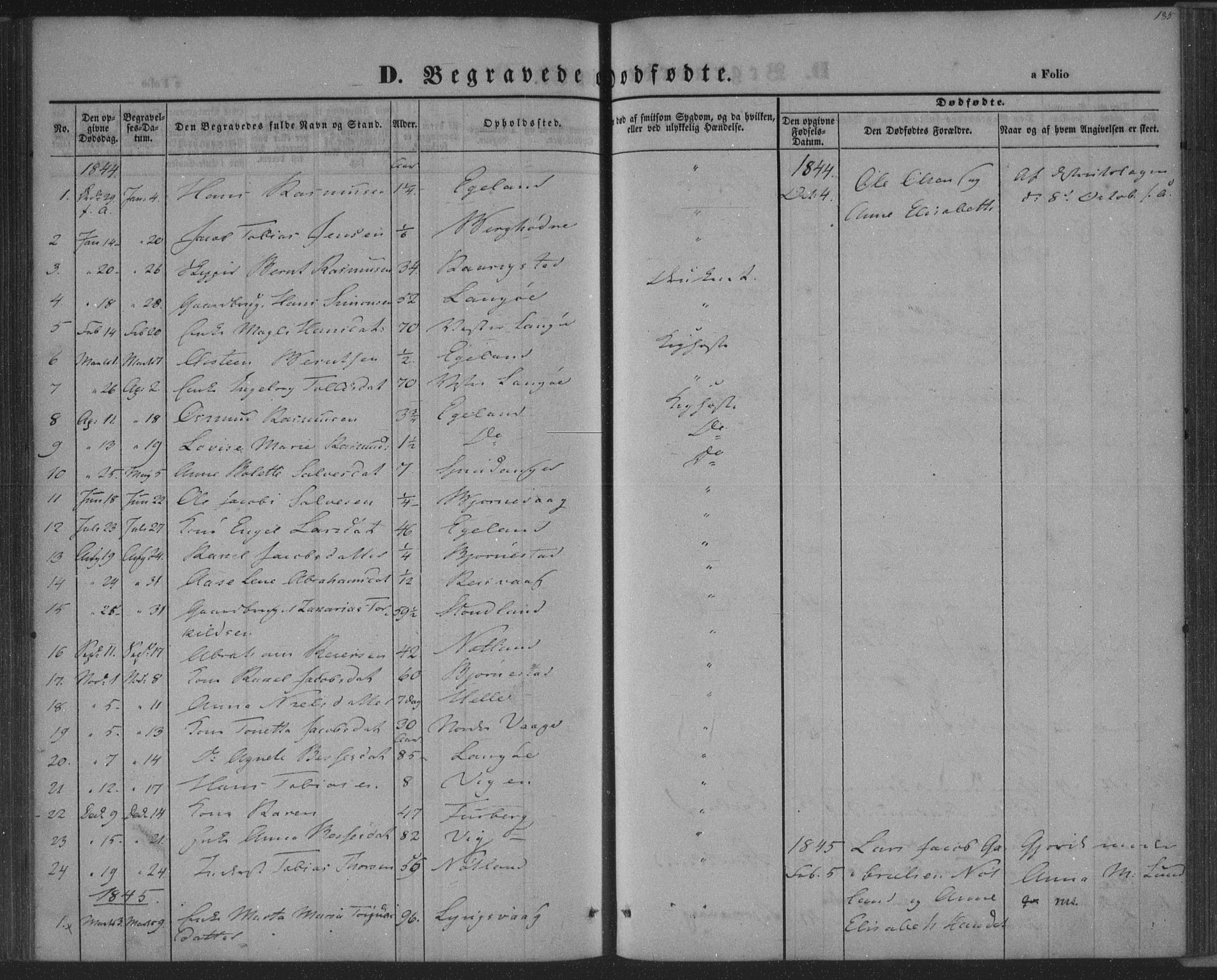 Herad sokneprestkontor, SAK/1111-0018/F/Fa/Fab/L0003: Parish register (official) no. A 3, 1844-1853, p. 185