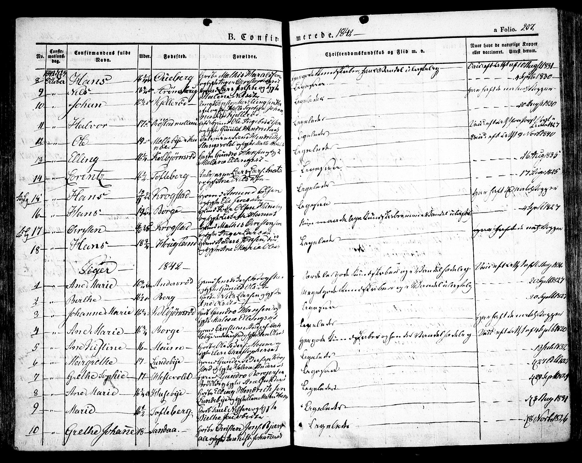 Råde prestekontor kirkebøker, SAO/A-2009/F/Fa/L0005: Parish register (official) no. 5, 1830-1853, p. 207