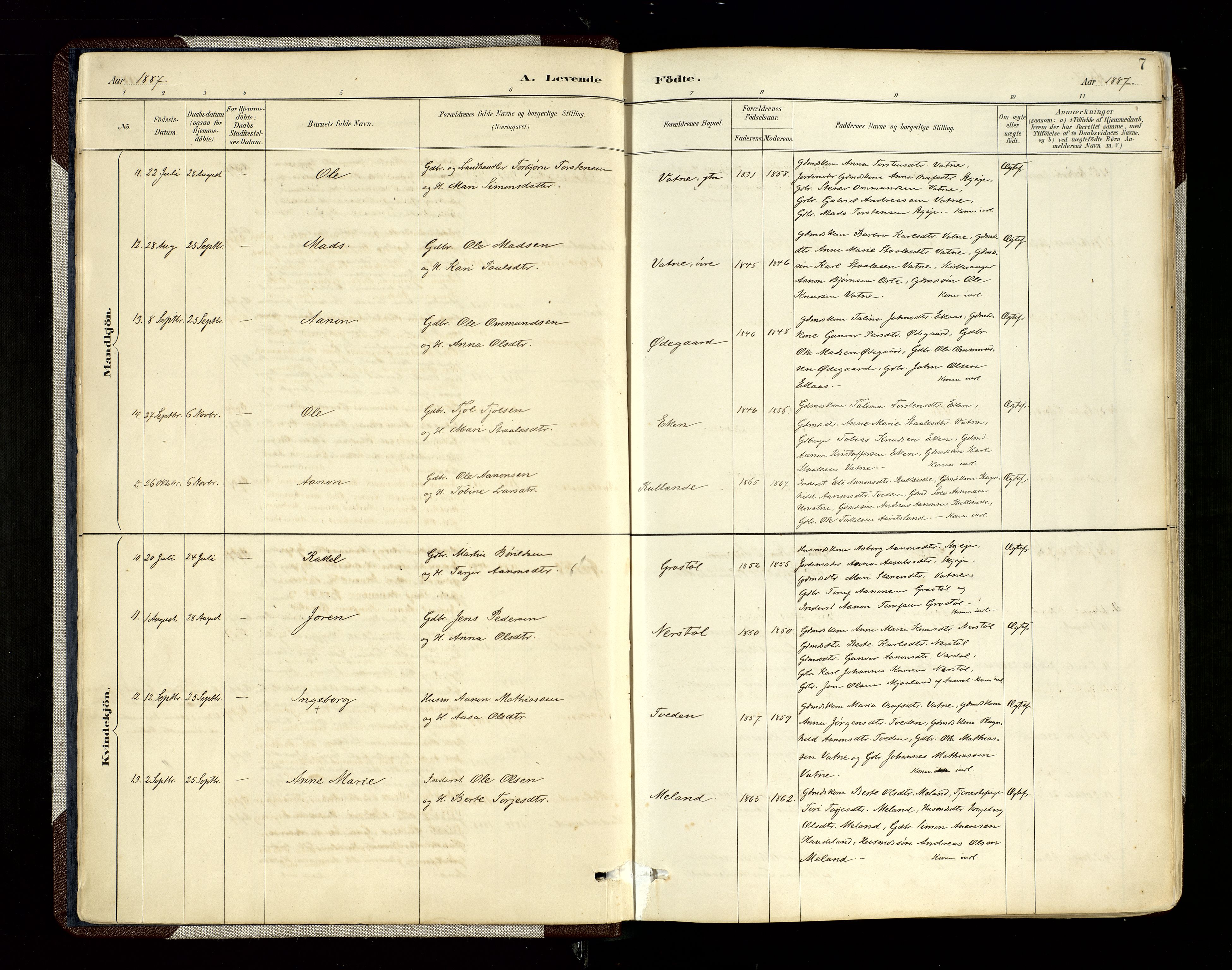 Hægebostad sokneprestkontor, AV/SAK-1111-0024/F/Fa/Fab/L0004: Parish register (official) no. A 4, 1887-1929, p. 7