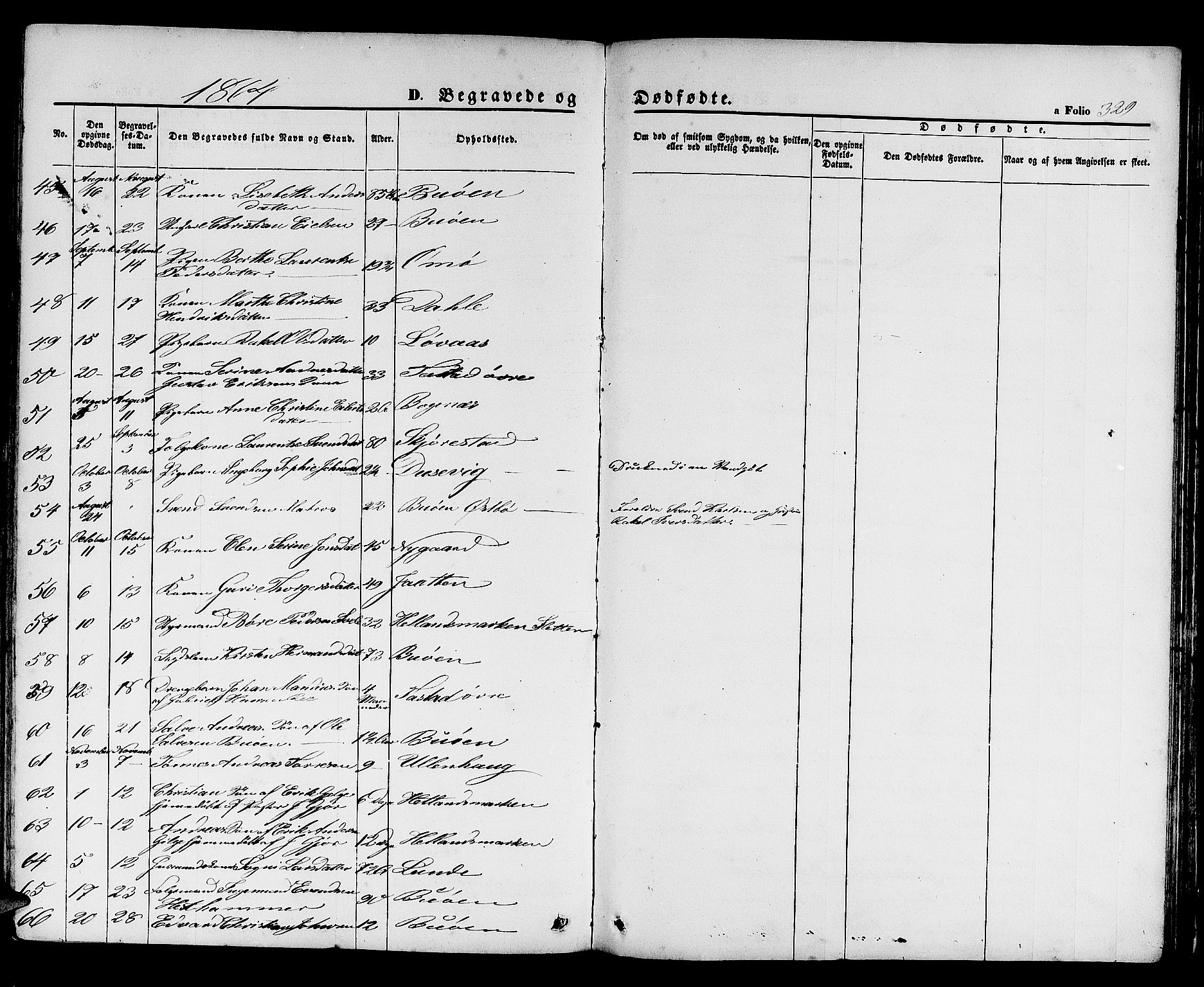 Hetland sokneprestkontor, SAST/A-101826/30/30BB/L0003: Parish register (copy) no. B 3, 1863-1877, p. 329