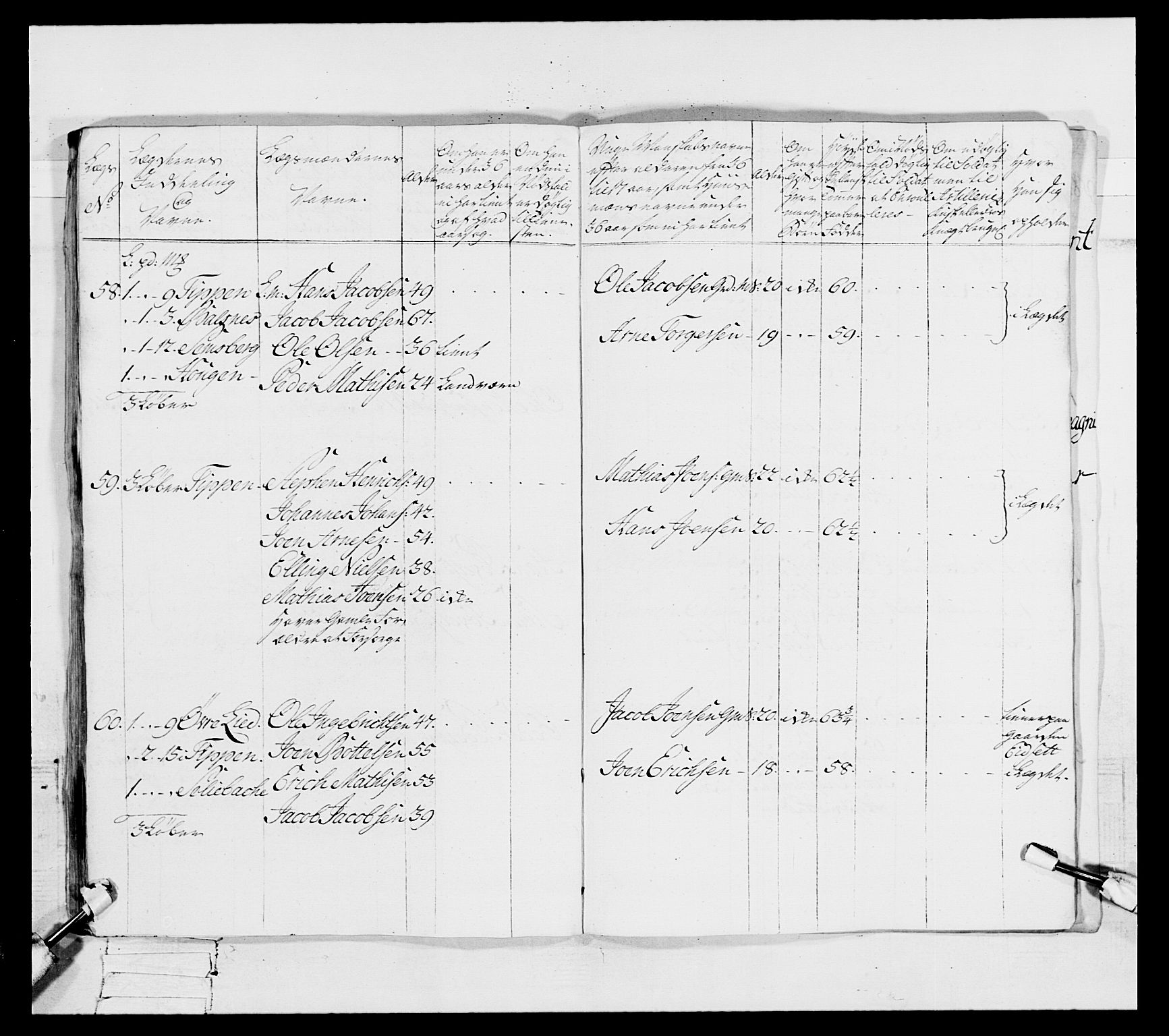 Generalitets- og kommissariatskollegiet, Det kongelige norske kommissariatskollegium, AV/RA-EA-5420/E/Eh/L0091: 1. Bergenhusiske nasjonale infanteriregiment, 1780-1783, p. 298