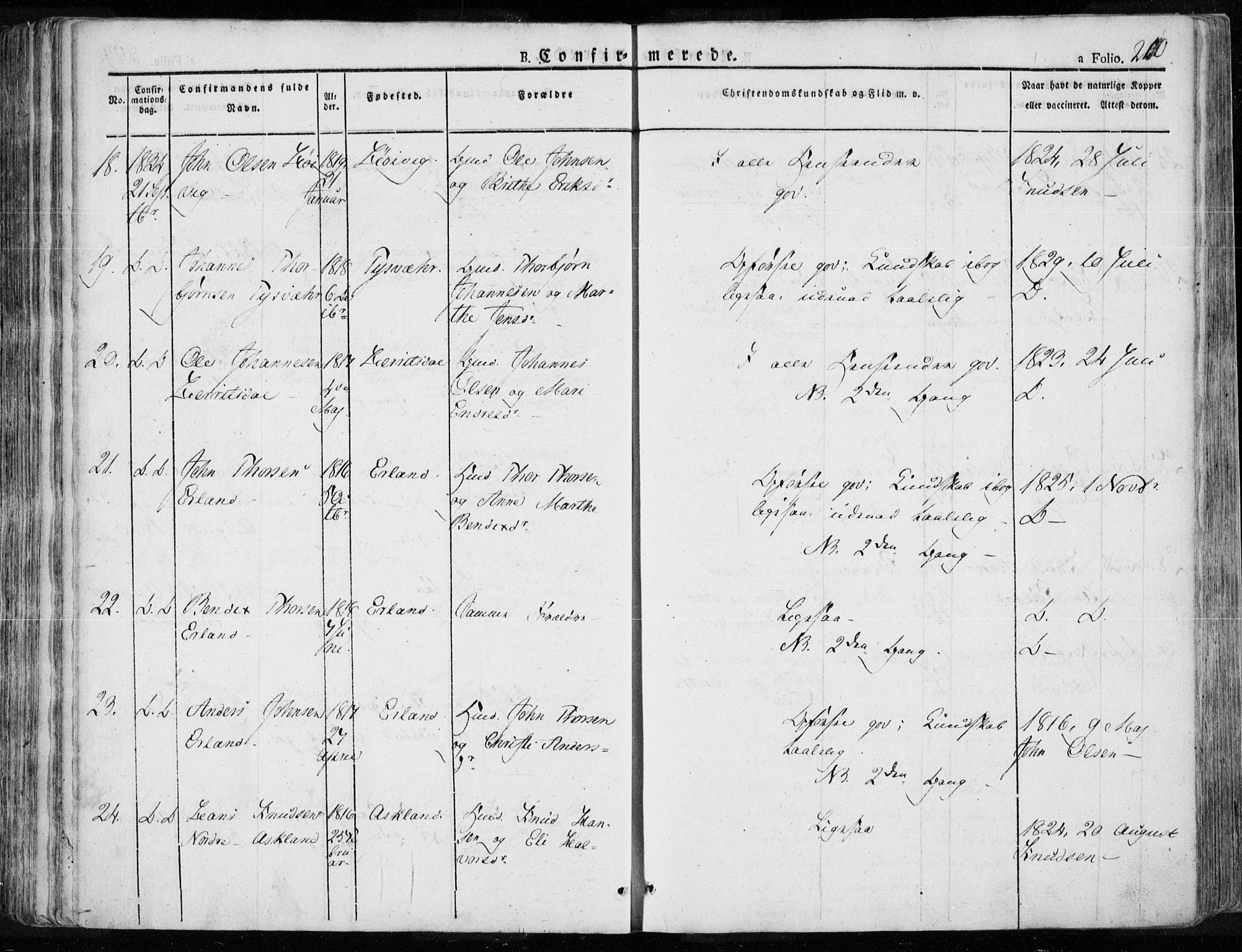 Tysvær sokneprestkontor, AV/SAST-A -101864/H/Ha/Haa/L0001: Parish register (official) no. A 1.1, 1831-1856, p. 210