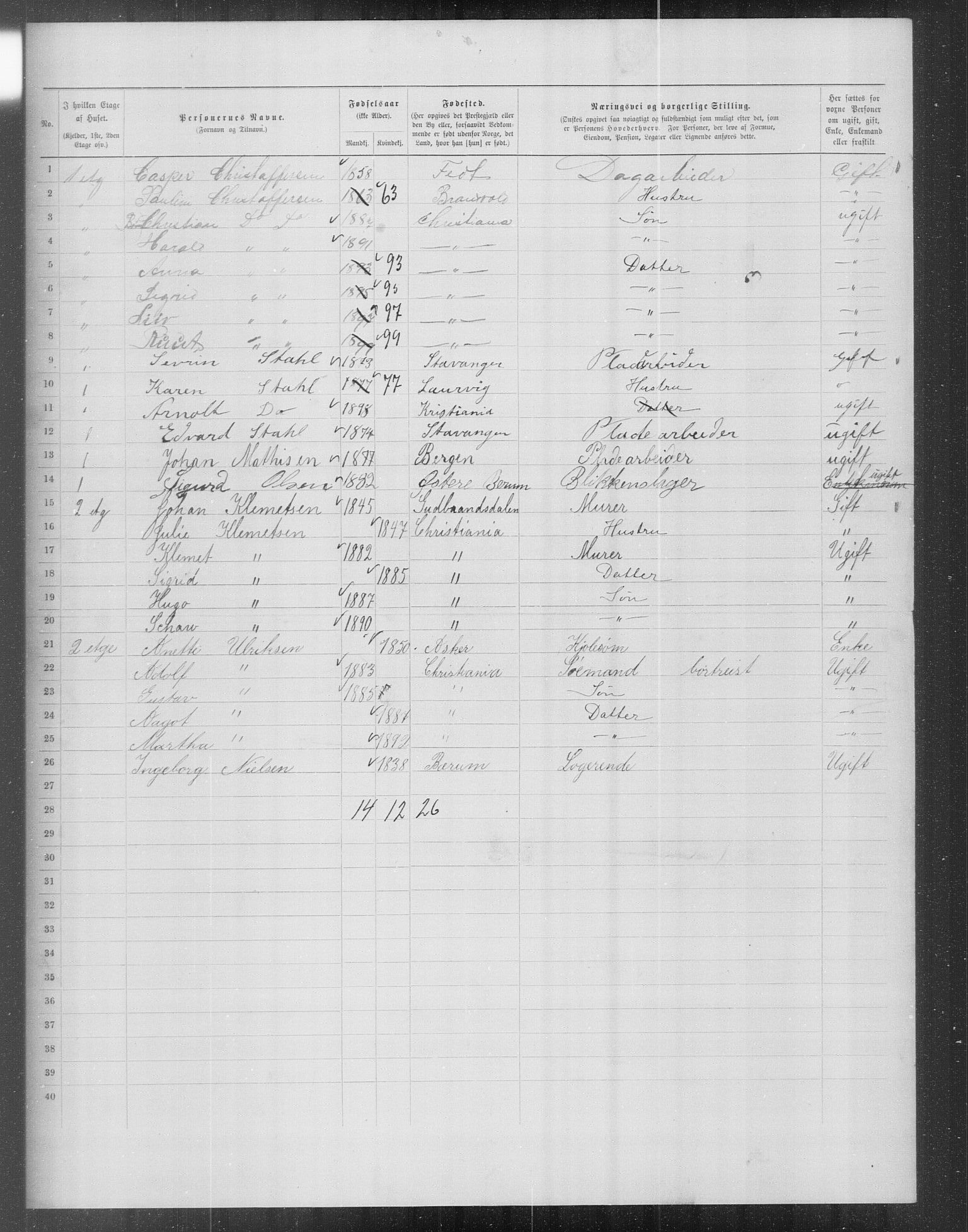 OBA, Municipal Census 1899 for Kristiania, 1899, p. 13472