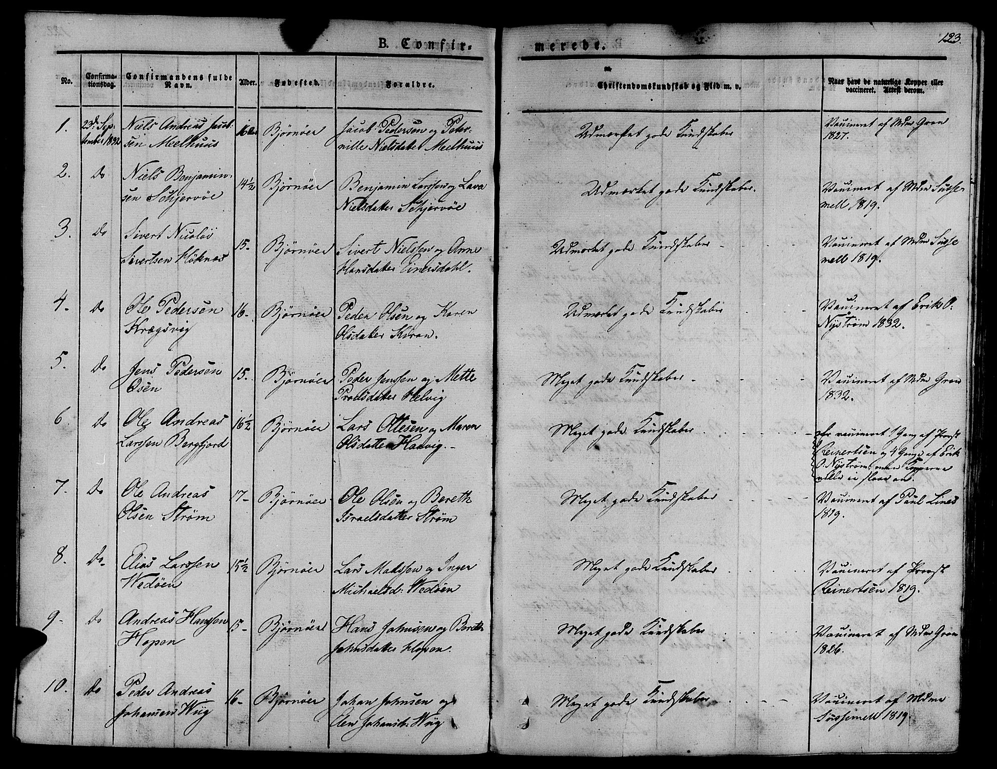 Ministerialprotokoller, klokkerbøker og fødselsregistre - Sør-Trøndelag, SAT/A-1456/657/L0703: Parish register (official) no. 657A04, 1831-1846, p. 123