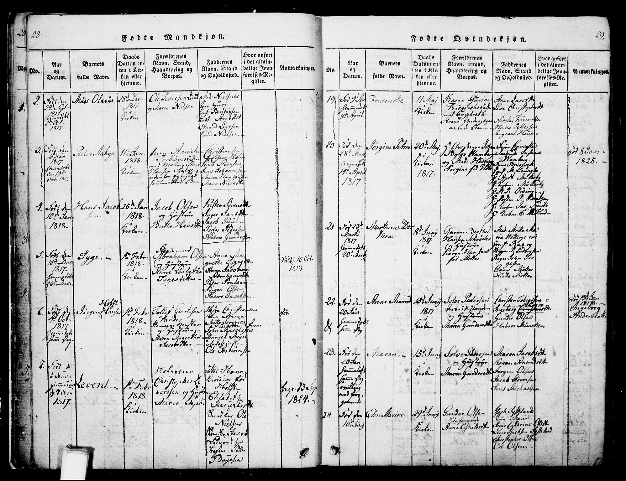 Skien kirkebøker, SAKO/A-302/G/Ga/L0002: Parish register (copy) no. 2, 1814-1842, p. 28-29