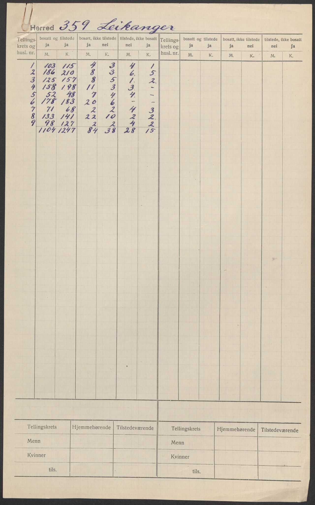 SAB, 1920 census for Leikanger, 1920, p. 1