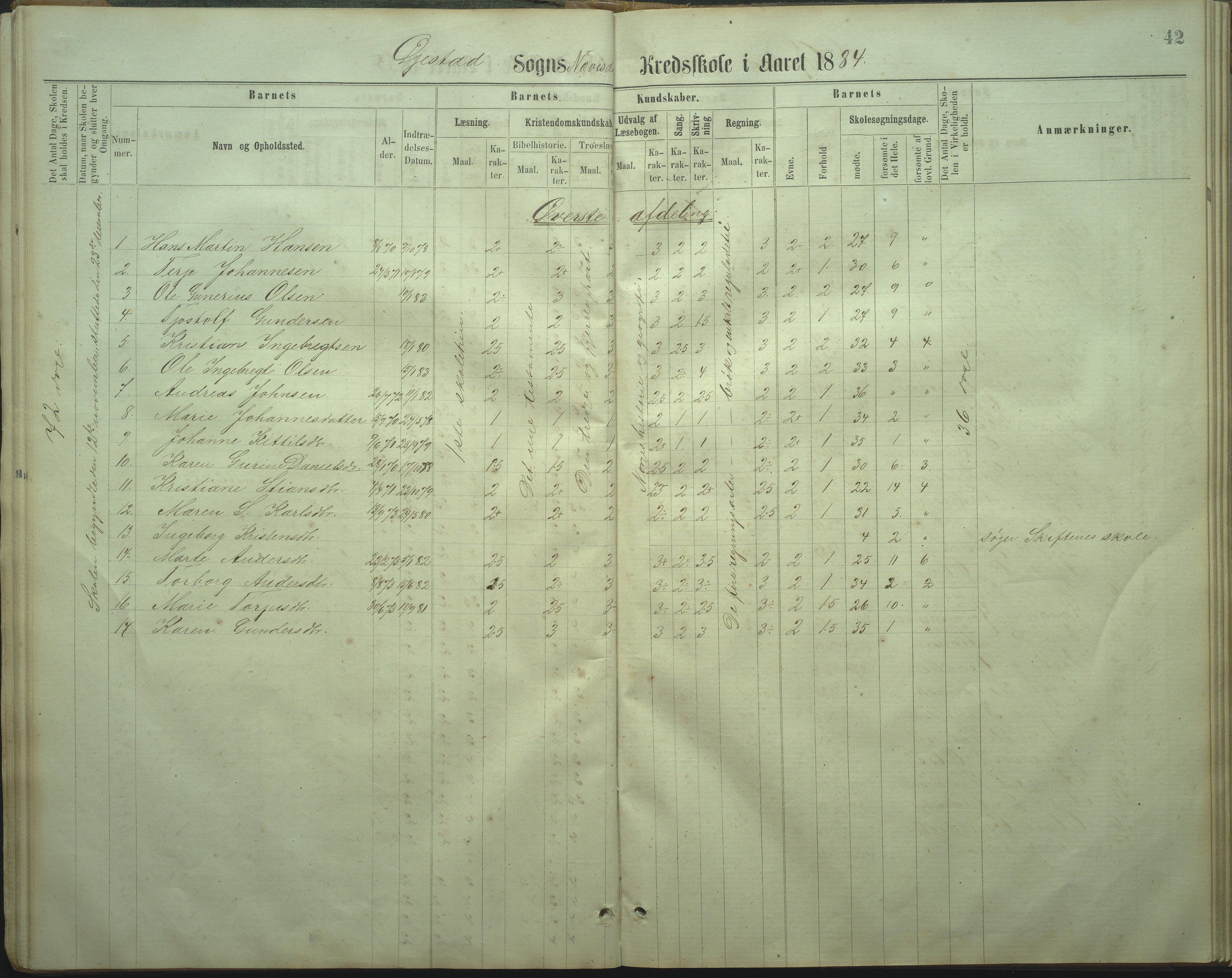 Øyestad kommune frem til 1979, AAKS/KA0920-PK/06/06I/L0002: Skoleprotokoll, 1864-1892, p. 39