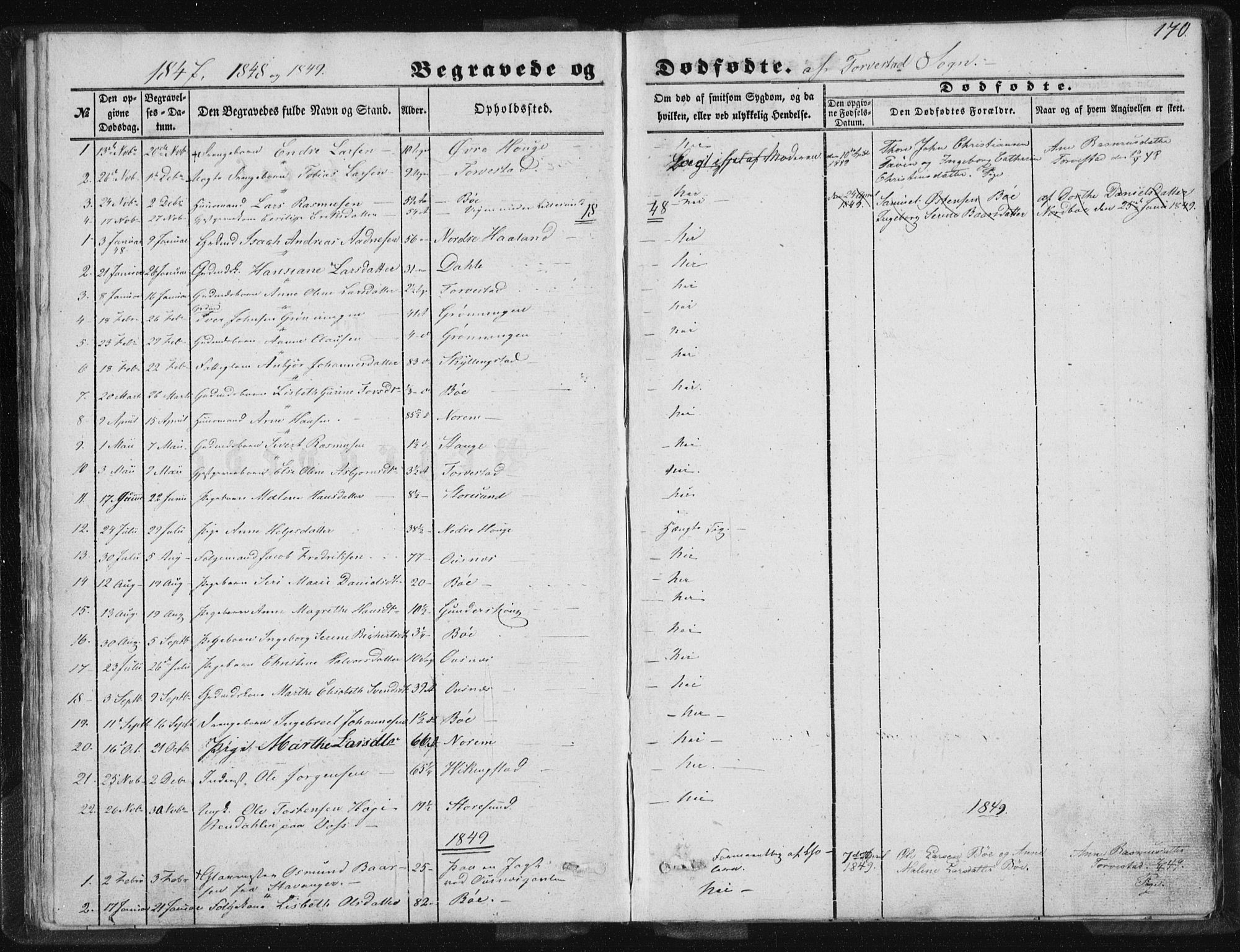 Torvastad sokneprestkontor, SAST/A -101857/H/Ha/Haa/L0008: Parish register (official) no. A 8, 1847-1856, p. 170