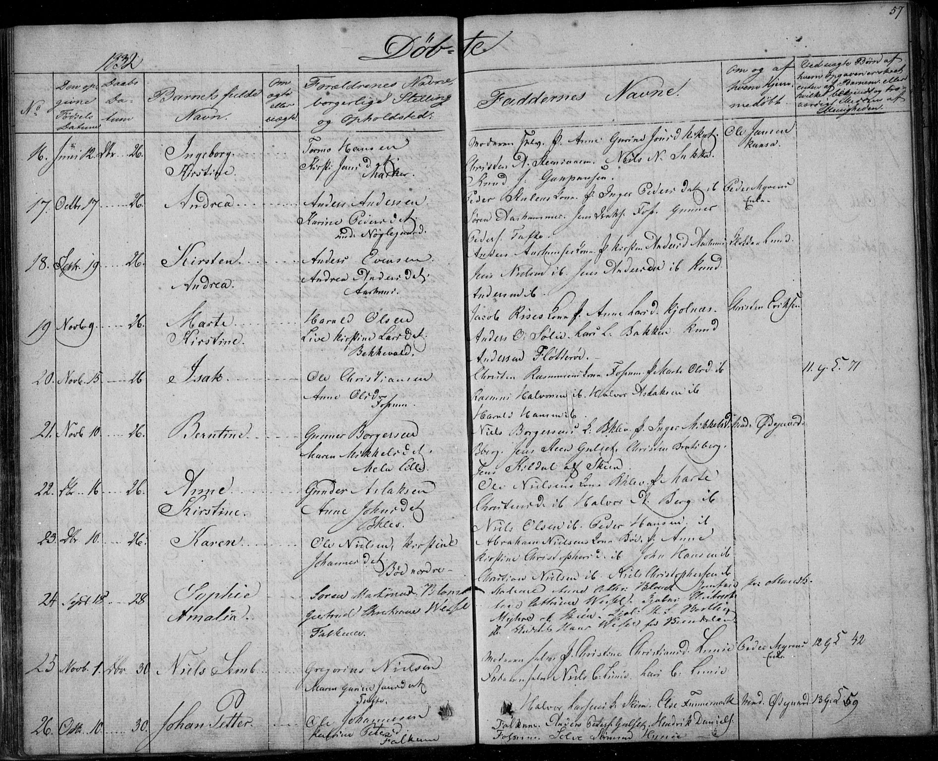 Gjerpen kirkebøker, SAKO/A-265/F/Fa/L0006: Parish register (official) no. I 6, 1829-1834, p. 57
