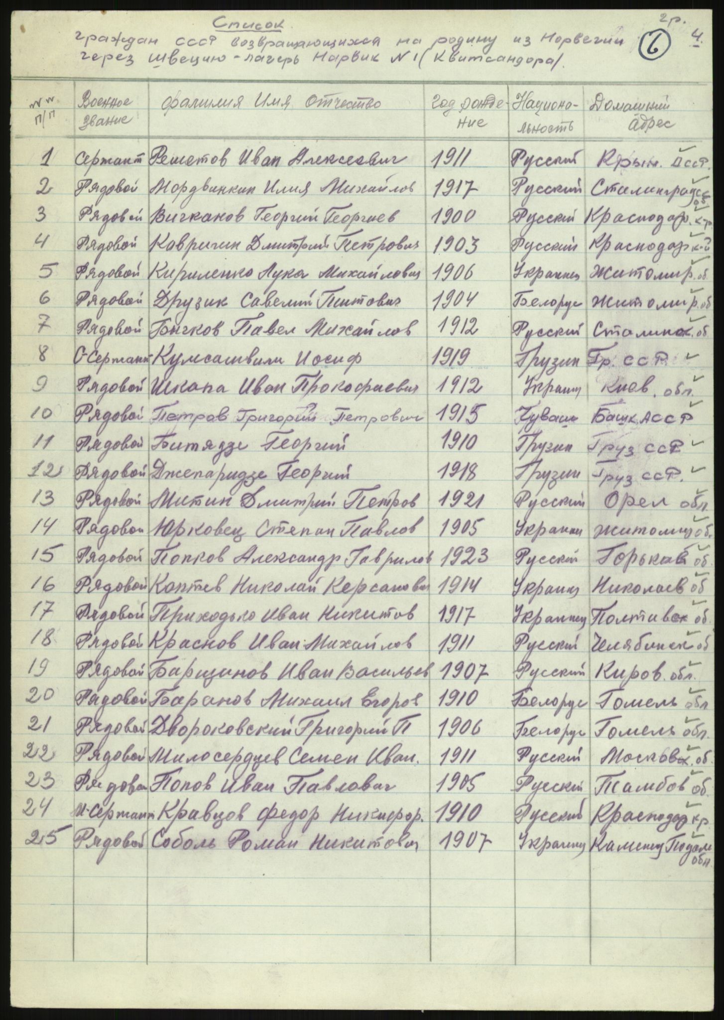 Flyktnings- og fangedirektoratet, Repatrieringskontoret, AV/RA-S-1681/D/Db/L0020: Displaced Persons (DPs) og sivile tyskere, 1945-1948, p. 1019