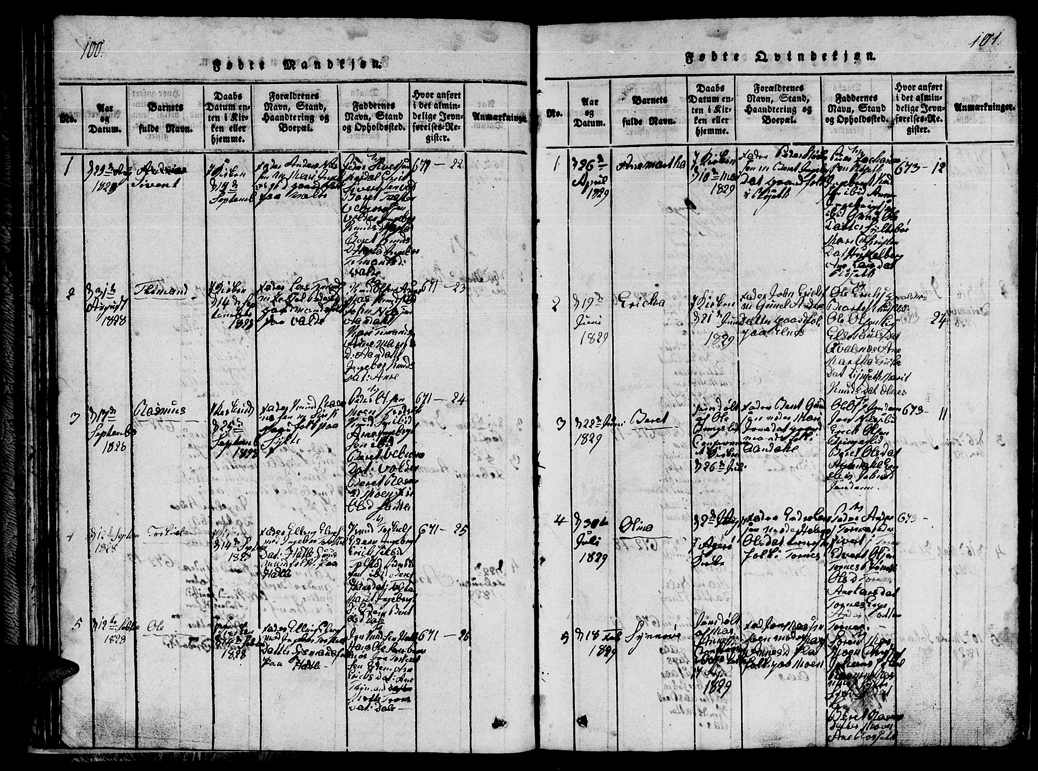 Ministerialprotokoller, klokkerbøker og fødselsregistre - Møre og Romsdal, AV/SAT-A-1454/565/L0752: Parish register (copy) no. 565C01, 1817-1844, p. 100-101