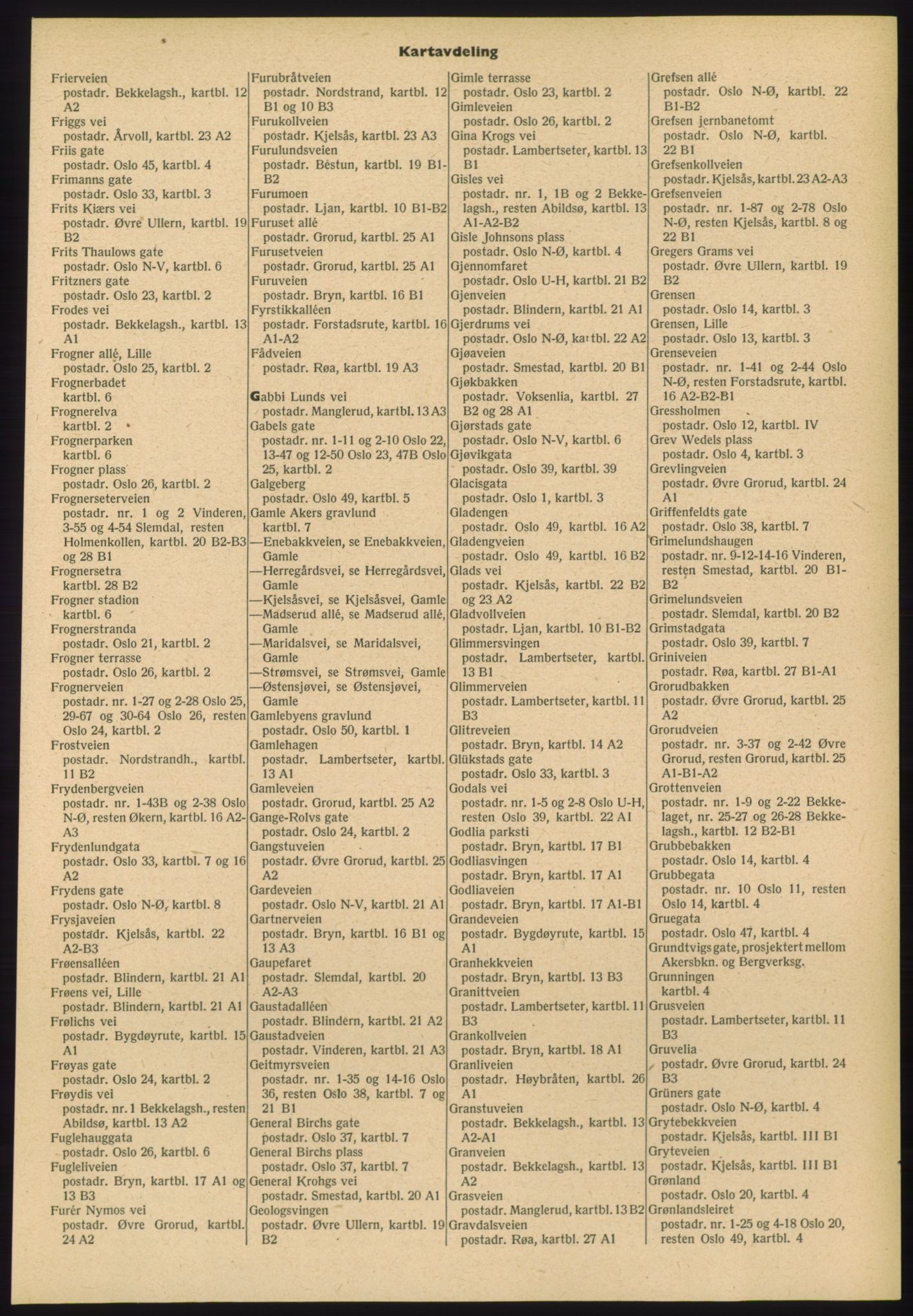 Kristiania/Oslo adressebok, PUBL/-, 1960-1961
