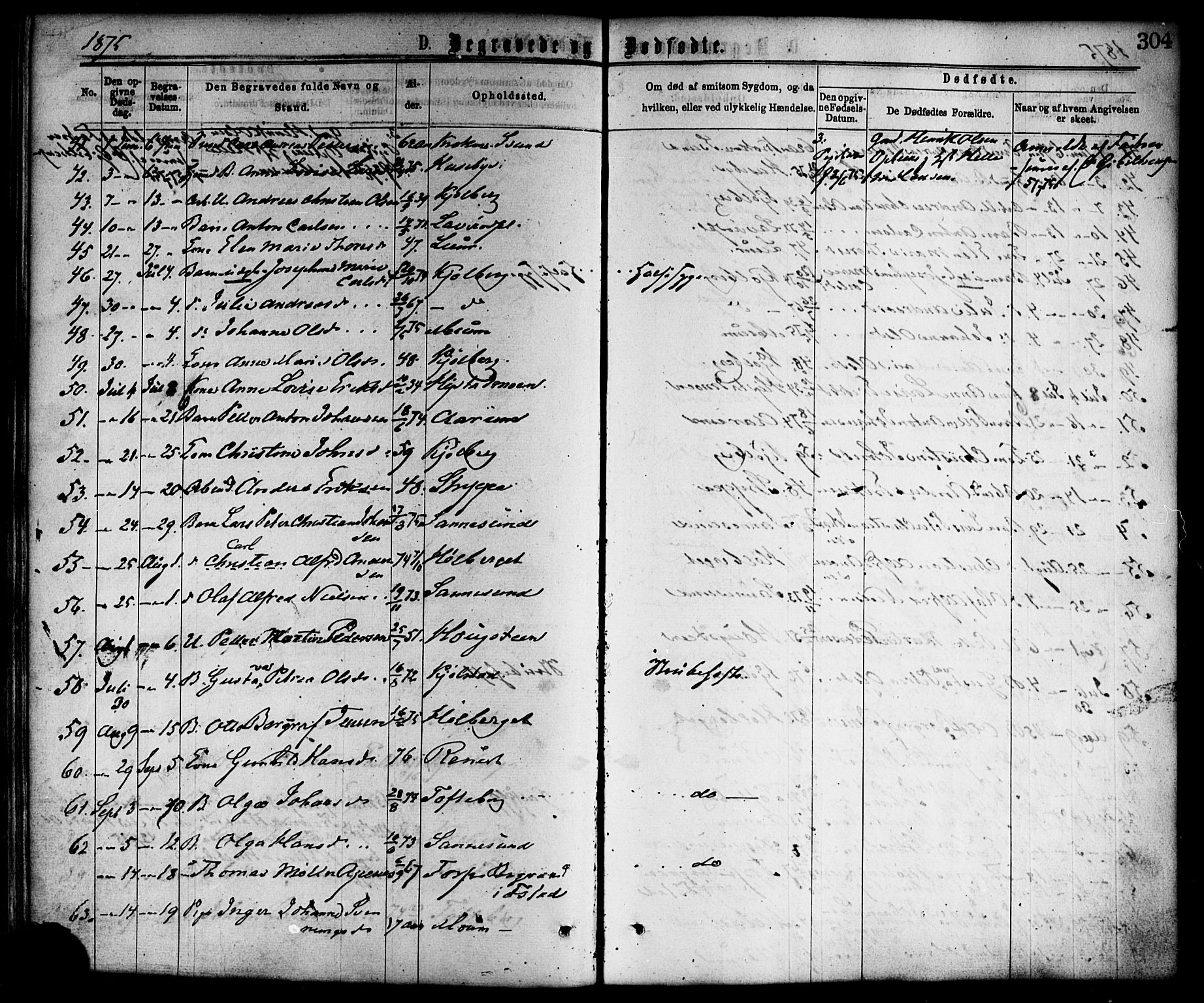 Borge prestekontor Kirkebøker, SAO/A-10903/F/Fa/L0007: Parish register (official) no. I 7, 1875-1886, p. 304