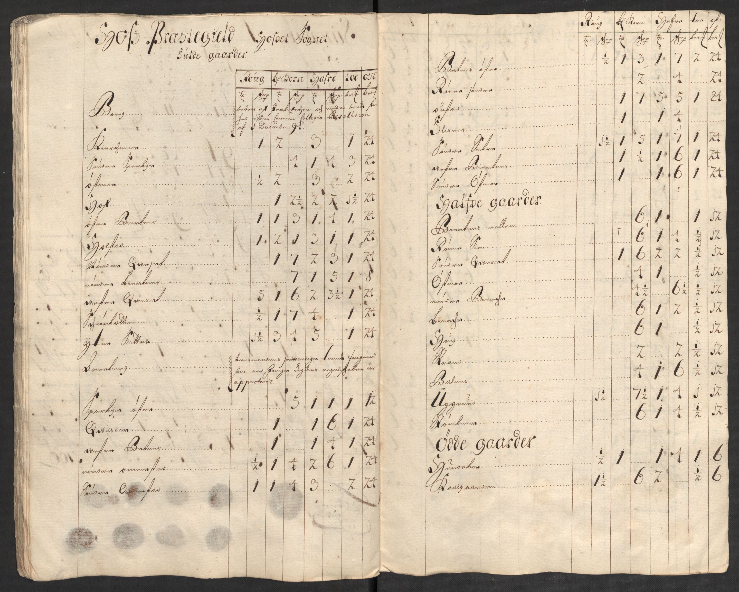 Rentekammeret inntil 1814, Reviderte regnskaper, Fogderegnskap, AV/RA-EA-4092/R13/L0838: Fogderegnskap Solør, Odal og Østerdal, 1700, p. 61