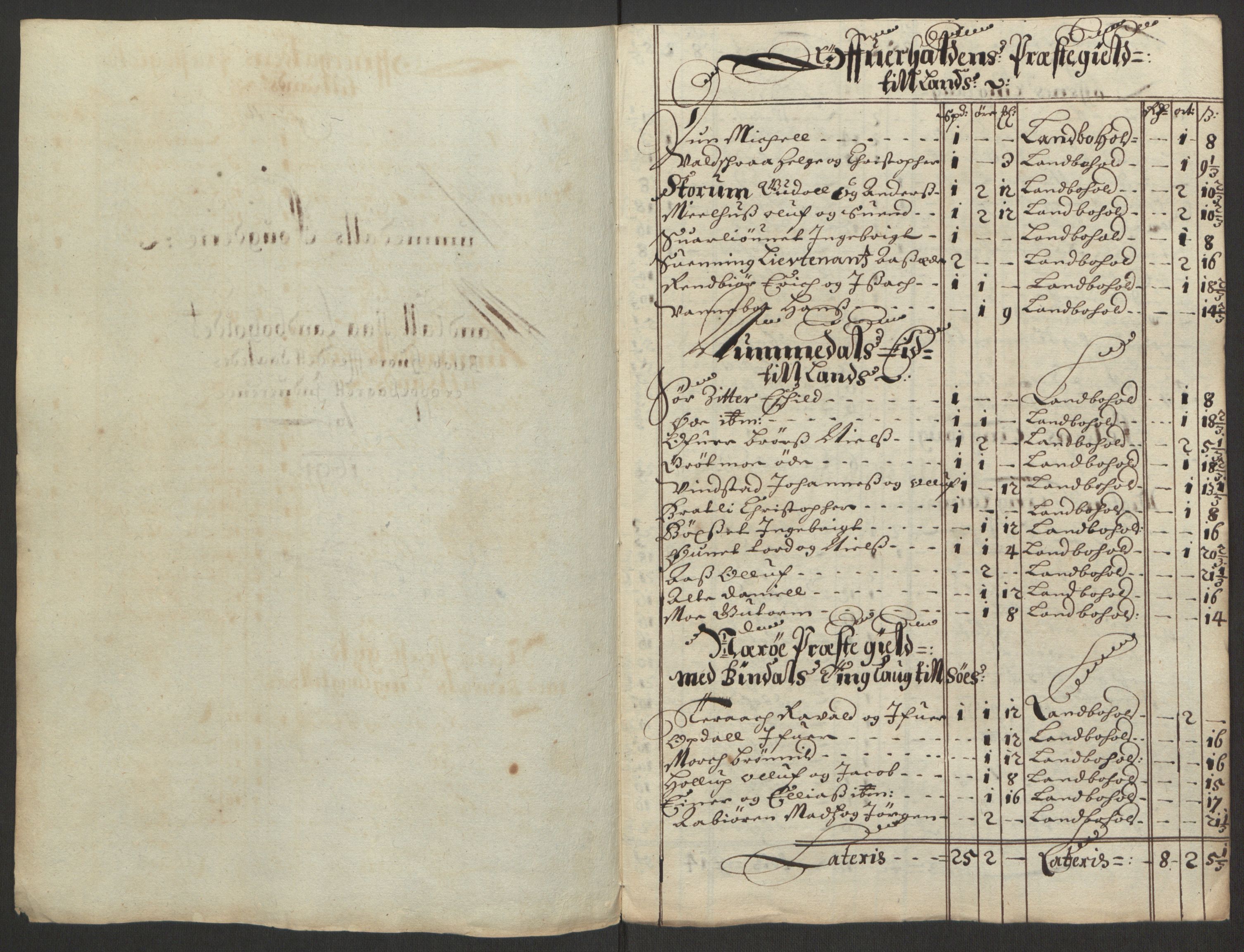 Rentekammeret inntil 1814, Reviderte regnskaper, Fogderegnskap, RA/EA-4092/R64/L4423: Fogderegnskap Namdal, 1690-1691, p. 292