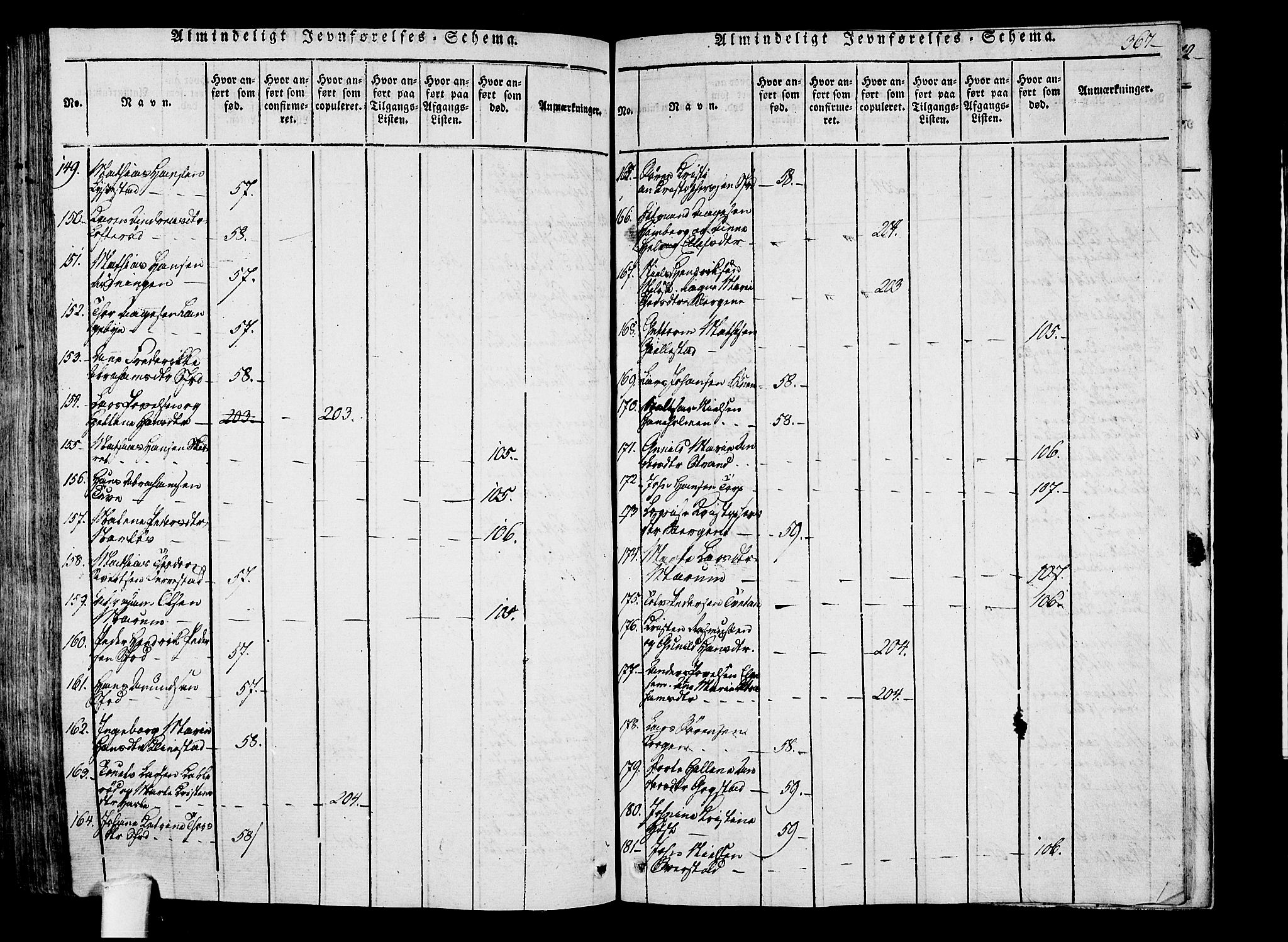 Sandar kirkebøker, AV/SAKO-A-243/F/Fa/L0004: Parish register (official) no. 4, 1814-1832, p. 367