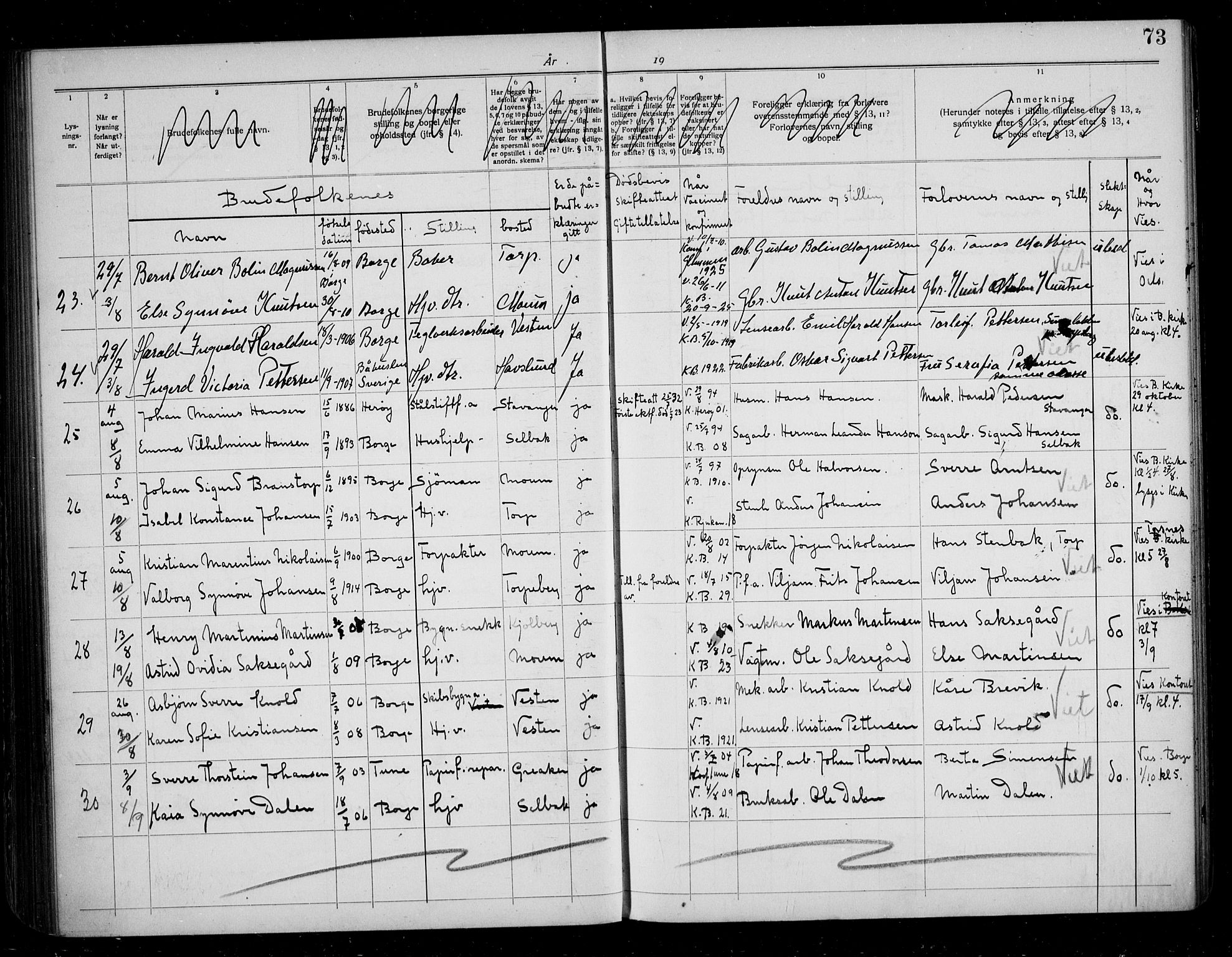 Borge prestekontor Kirkebøker, SAO/A-10903/H/Ha/L0001: Banns register no. I 1, 1919-1936, p. 73