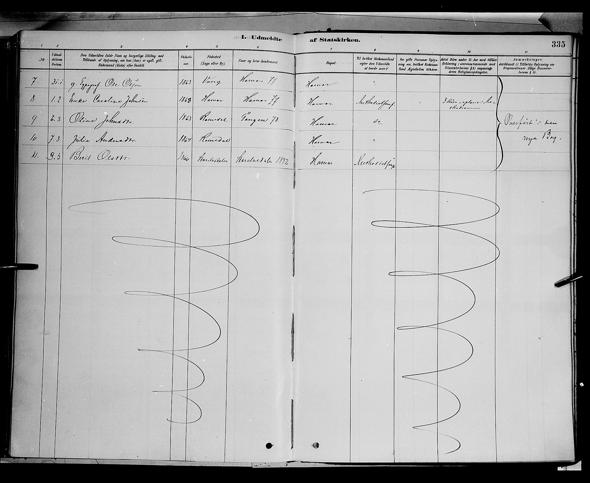 Vang prestekontor, Hedmark, AV/SAH-PREST-008/H/Ha/Haa/L0016: Parish register (official) no. 16, 1878-1889, p. 335