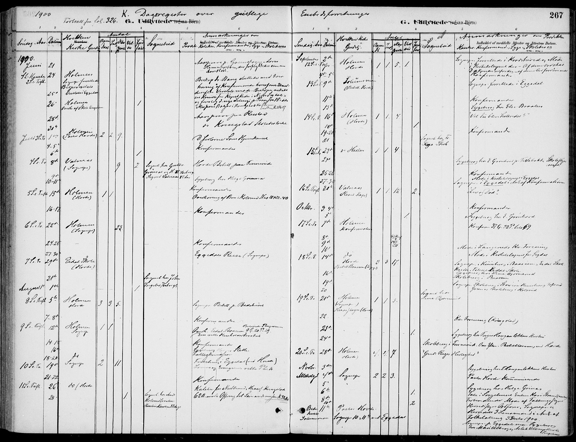 Sigdal kirkebøker, AV/SAKO-A-245/F/Fb/L0001: Parish register (official) no. II 1, 1888-1900, p. 267