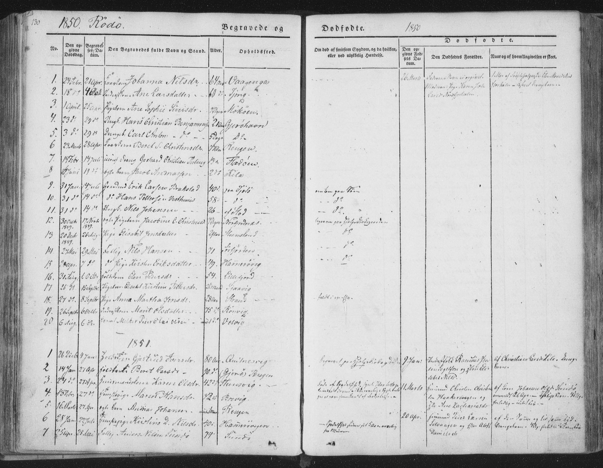 Ministerialprotokoller, klokkerbøker og fødselsregistre - Nordland, SAT/A-1459/841/L0604: Parish register (official) no. 841A09 /1, 1845-1862, p. 130