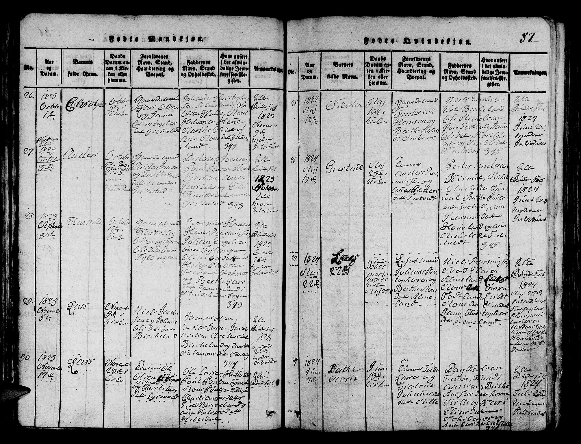 Fana Sokneprestembete, SAB/A-75101/H/Hab/Haba/L0001: Parish register (copy) no. A 1, 1816-1836, p. 87